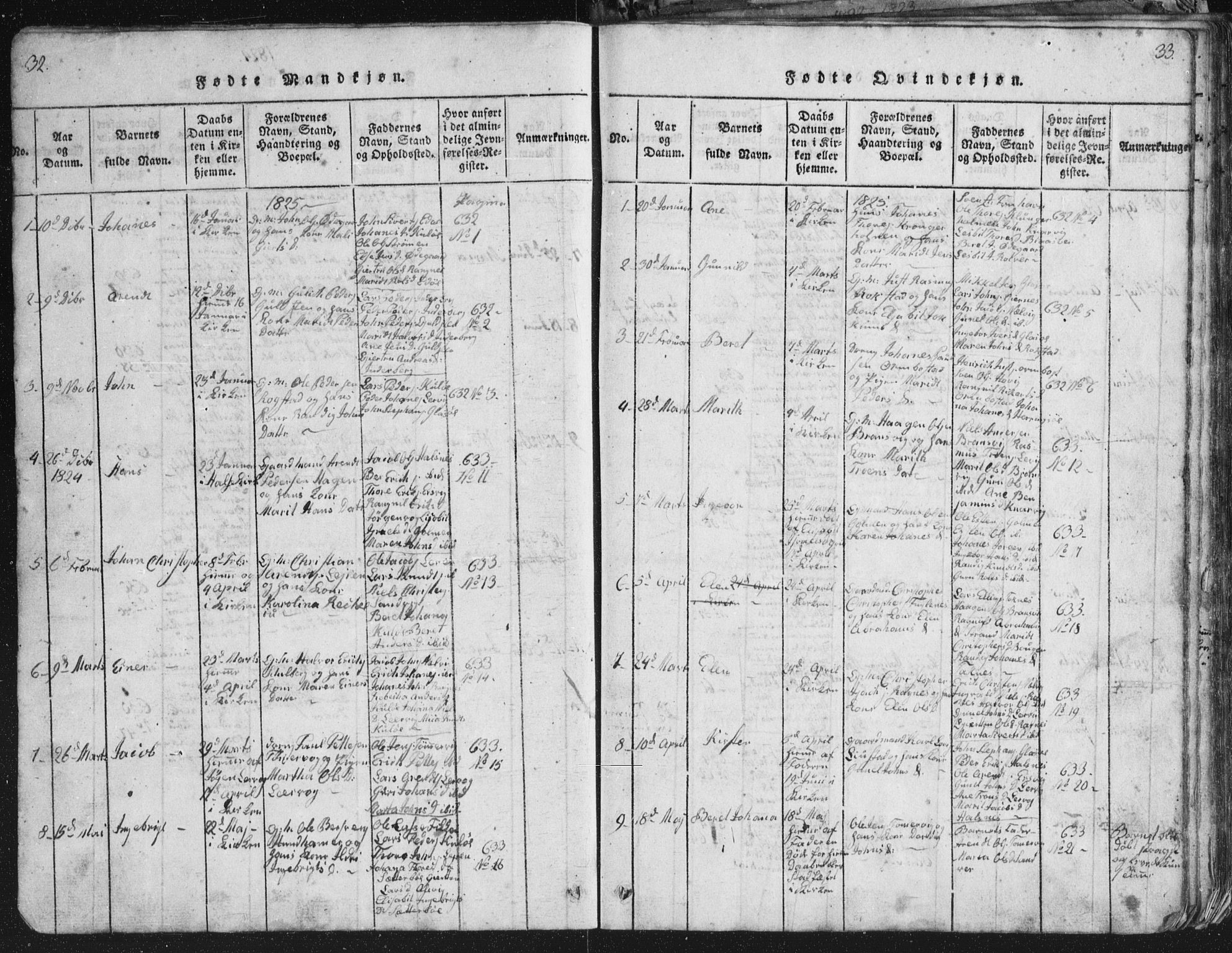 Ministerialprotokoller, klokkerbøker og fødselsregistre - Møre og Romsdal, SAT/A-1454/581/L0942: Parish register (copy) no. 581C00, 1820-1836, p. 32-33