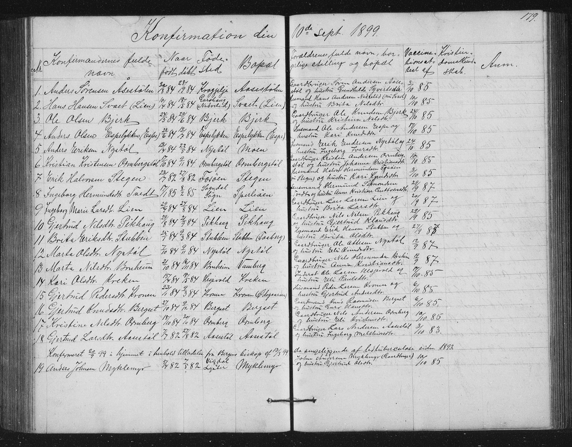 Jostedal sokneprestembete, SAB/A-80601/H/Hab/Haba/L0001: Parish register (copy) no. A 1, 1861-1906, p. 179