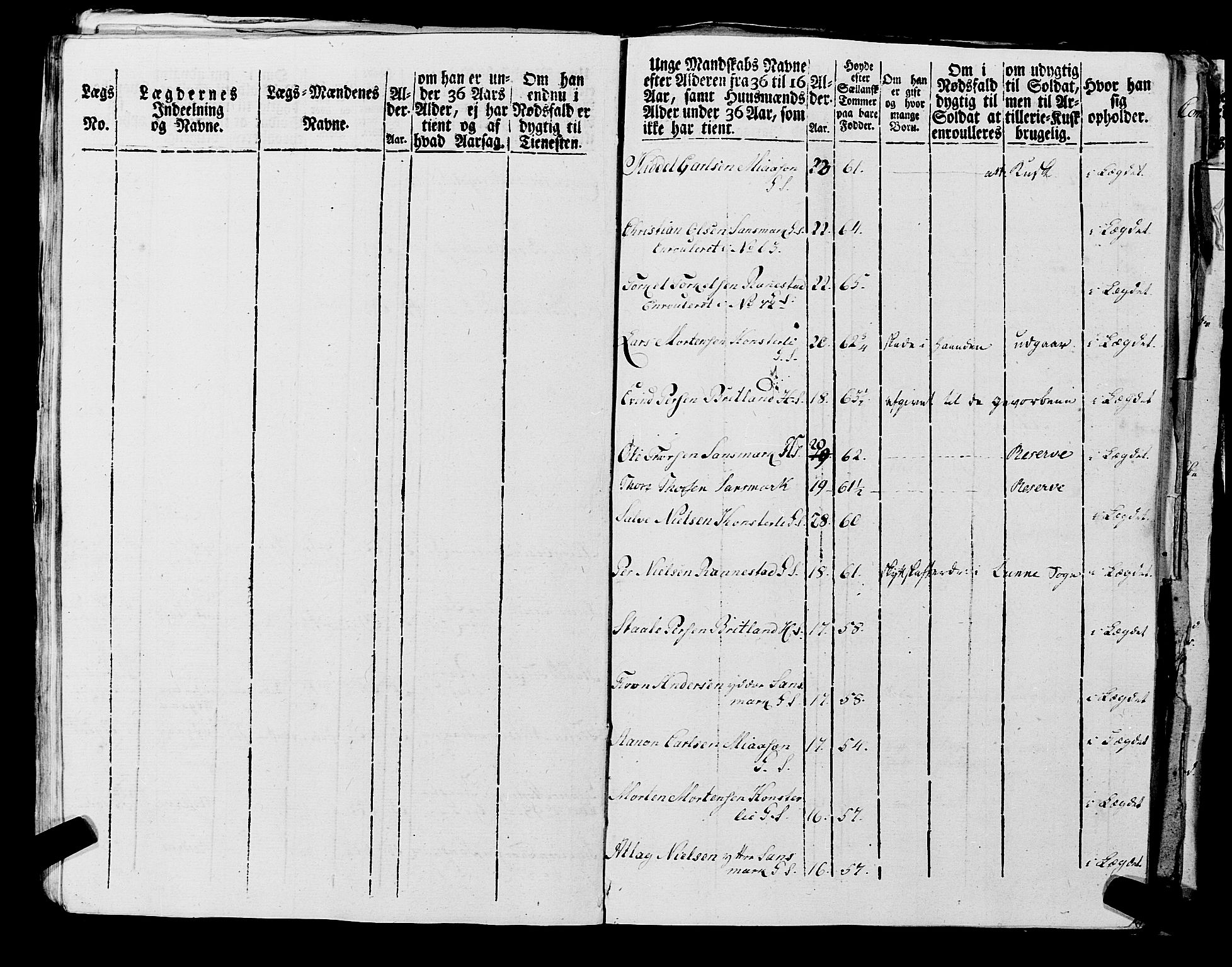 Fylkesmannen i Rogaland, AV/SAST-A-101928/99/3/325/325CA, 1655-1832, p. 7003