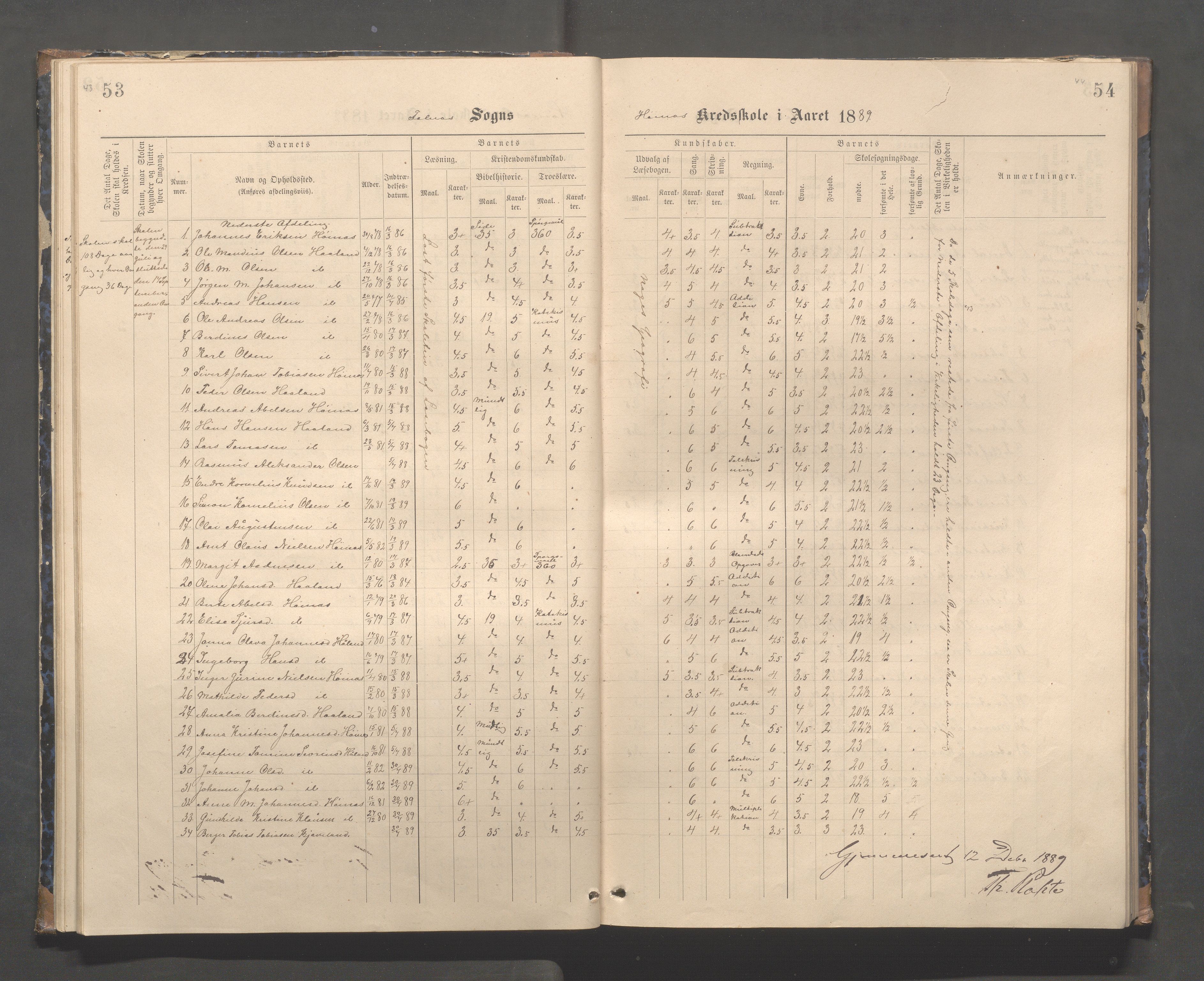 Skudenes kommune - Syre - Høynes skole, IKAR/A-307/H/L0005: Skoleprotokoll - Syre - Høynes, 1886-1898, p. 43-44