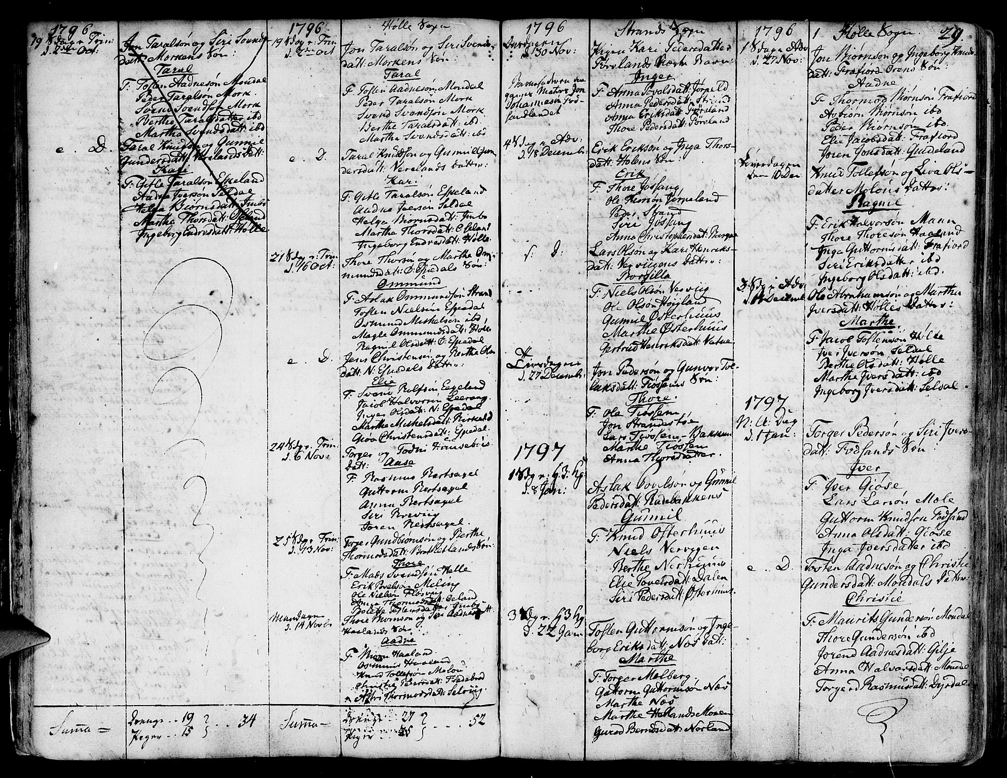 Strand sokneprestkontor, SAST/A-101828/H/Ha/Haa/L0003: Parish register (official) no. A 3, 1769-1816, p. 29