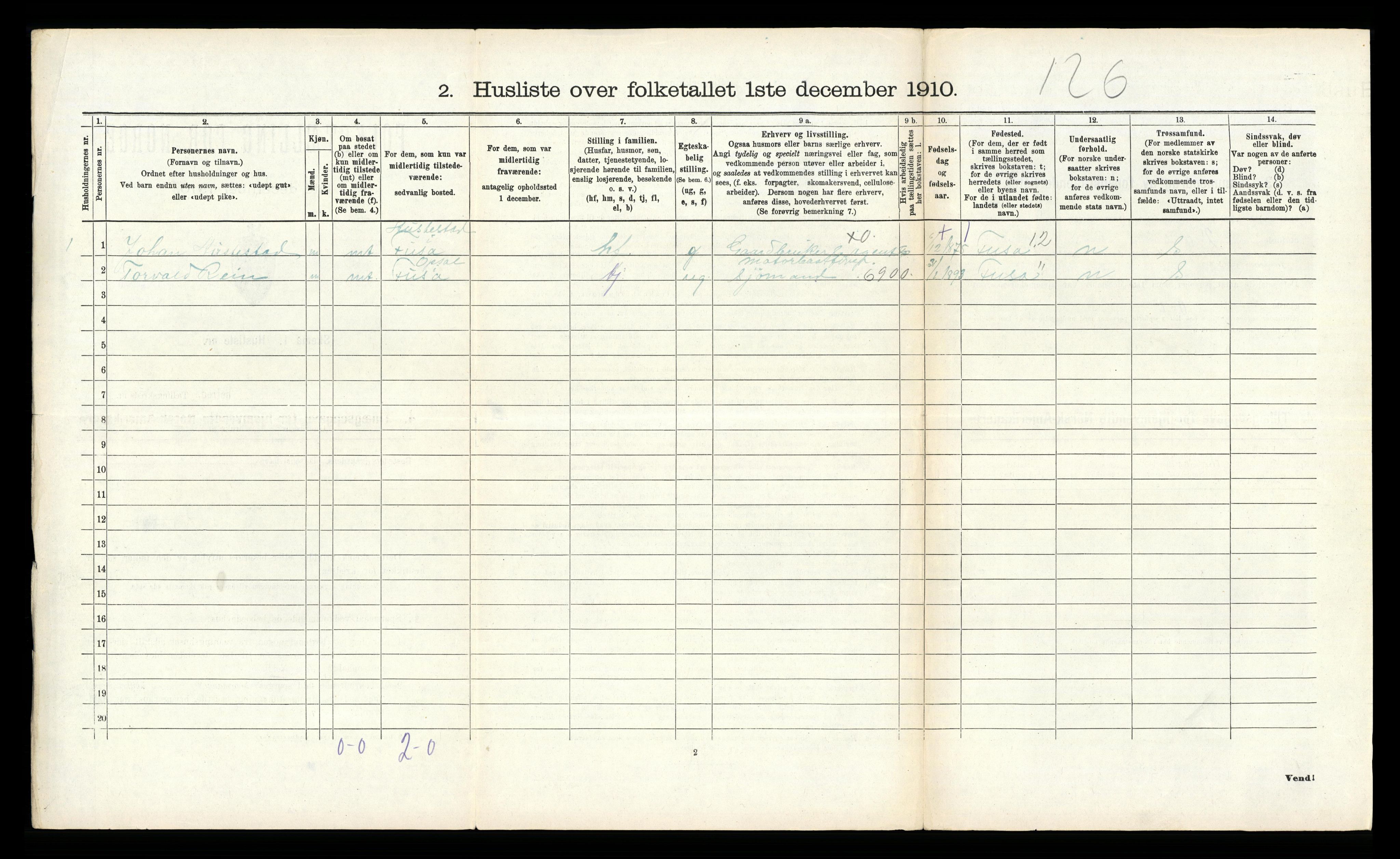 RA, 1910 census for Kvinnherad, 1910, p. 1408