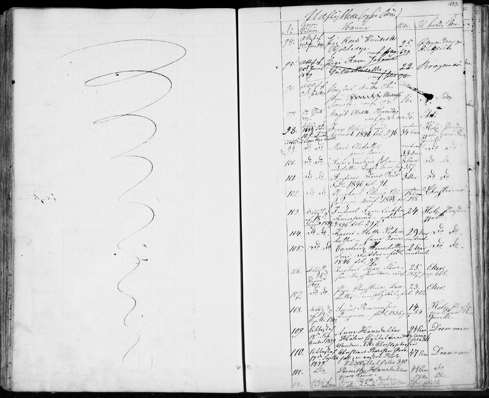 Modum kirkebøker, AV/SAKO-A-234/F/Fa/L0007: Parish register (official) no. 7, 1841-1850, p. 429