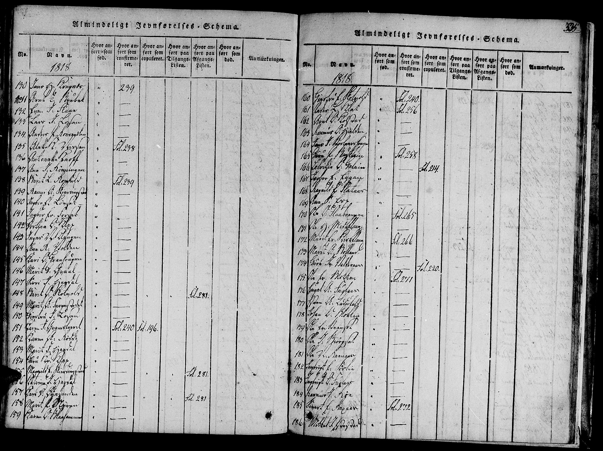 Ministerialprotokoller, klokkerbøker og fødselsregistre - Sør-Trøndelag, AV/SAT-A-1456/691/L1065: Parish register (official) no. 691A03 /1, 1816-1826, p. 335