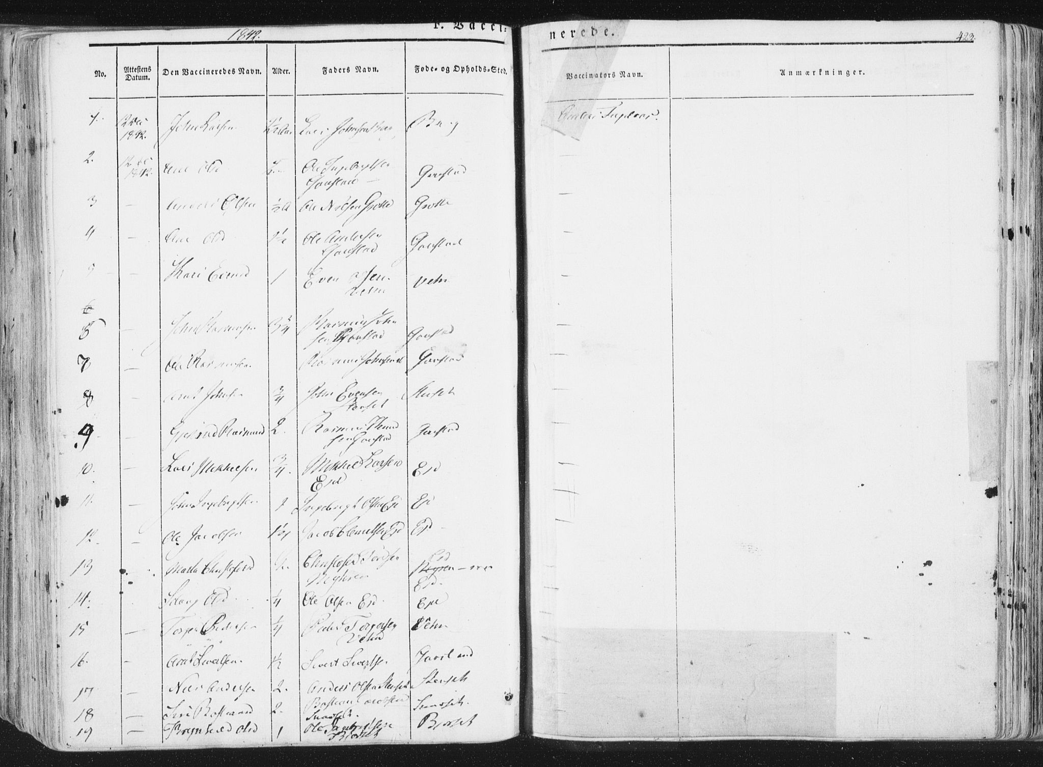 Ministerialprotokoller, klokkerbøker og fødselsregistre - Sør-Trøndelag, AV/SAT-A-1456/691/L1074: Parish register (official) no. 691A06, 1842-1852, p. 423