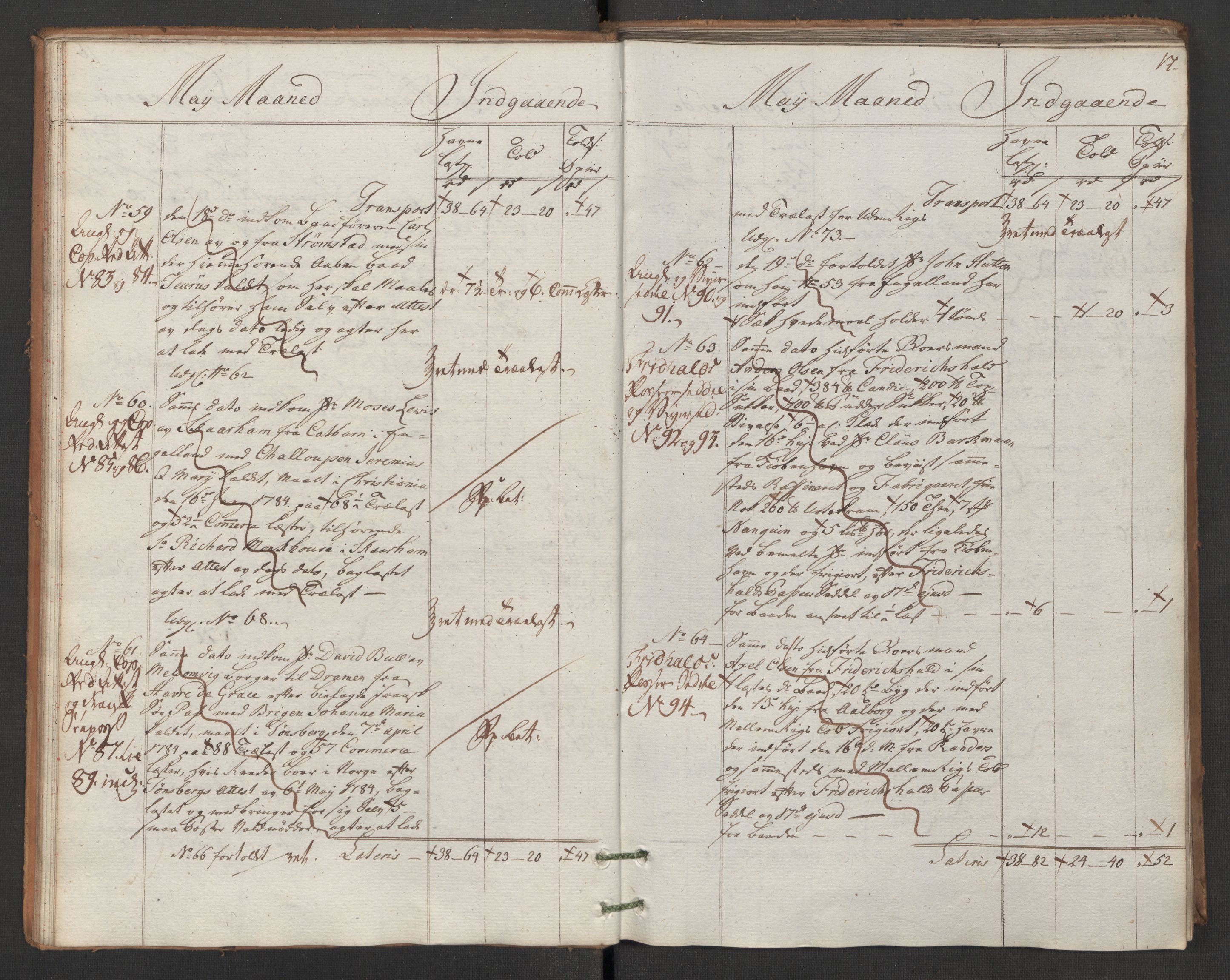 Generaltollkammeret, tollregnskaper, AV/RA-EA-5490/R02/L0091/0001: Tollregnskaper Fredrikstad / Inngående hovedtollbok, 1786, p. 16b-17a