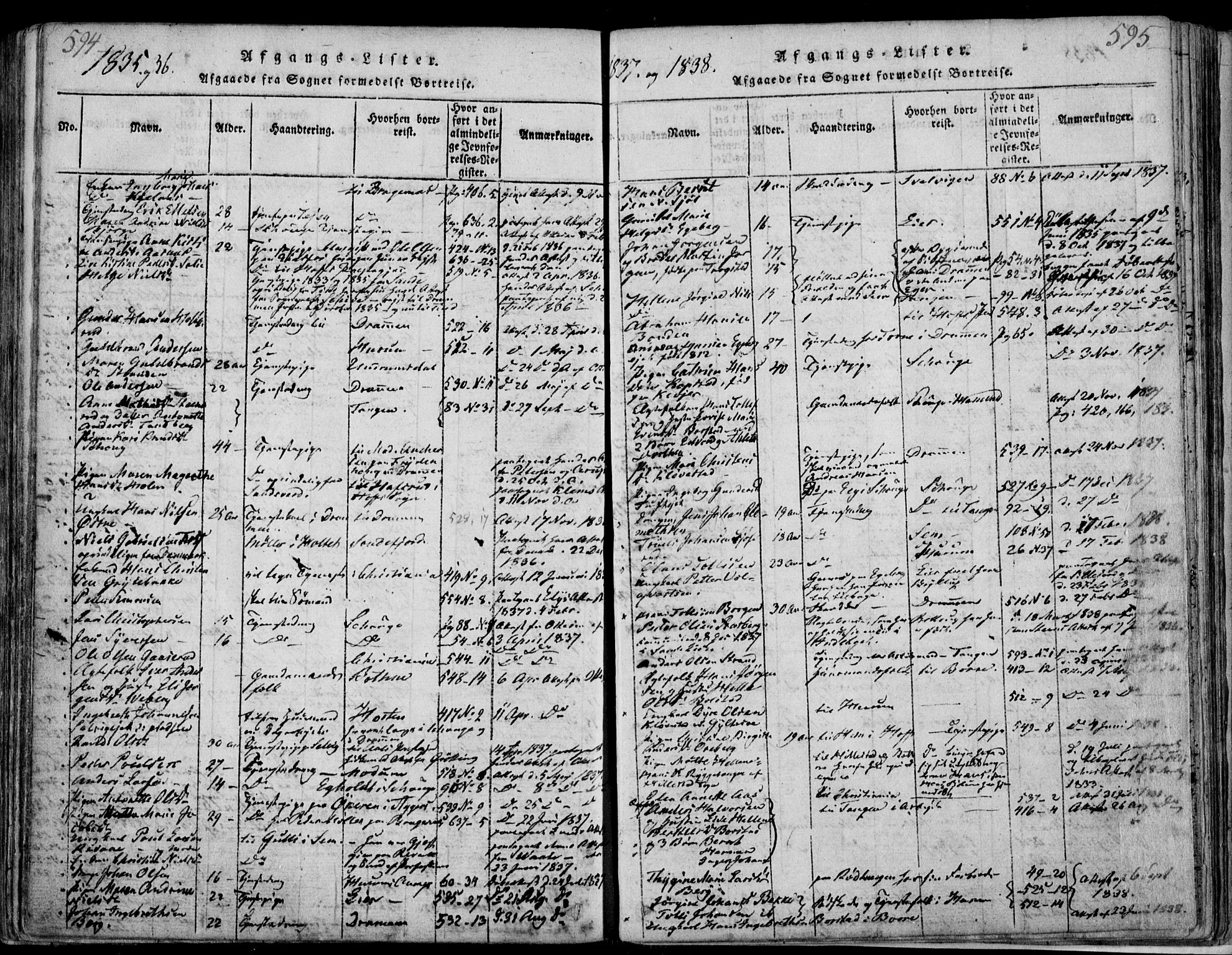Sande Kirkebøker, SAKO/A-53/F/Fa/L0003: Parish register (official) no. 3, 1814-1847, p. 594-595