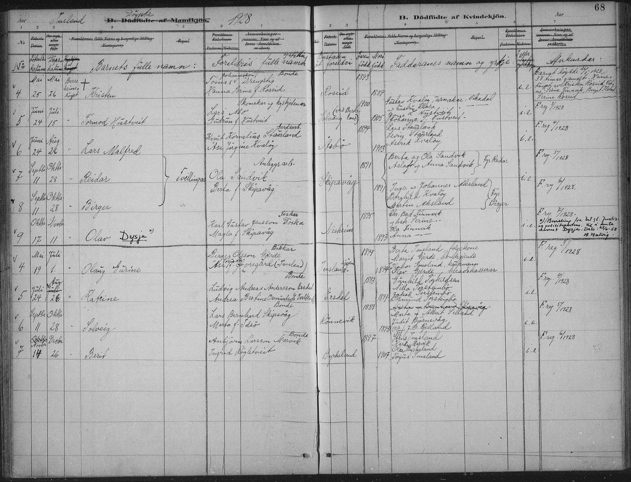 Vikedal sokneprestkontor, AV/SAST-A-101840/01/IV: Parish register (official) no. A 12, 1886-1929, p. 68