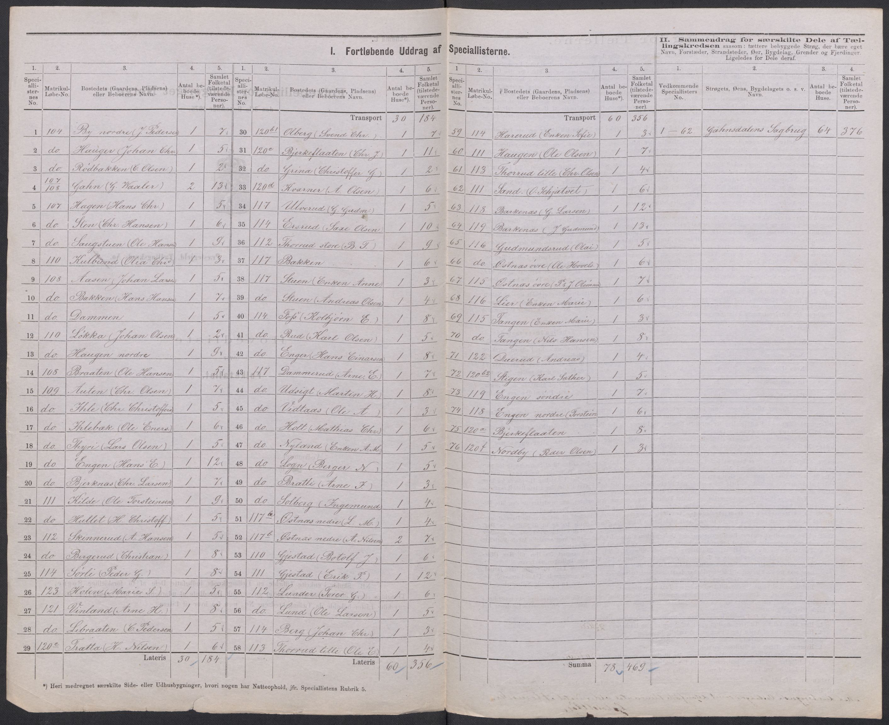 RA, 1875 census for 0227P Fet, 1875, p. 69