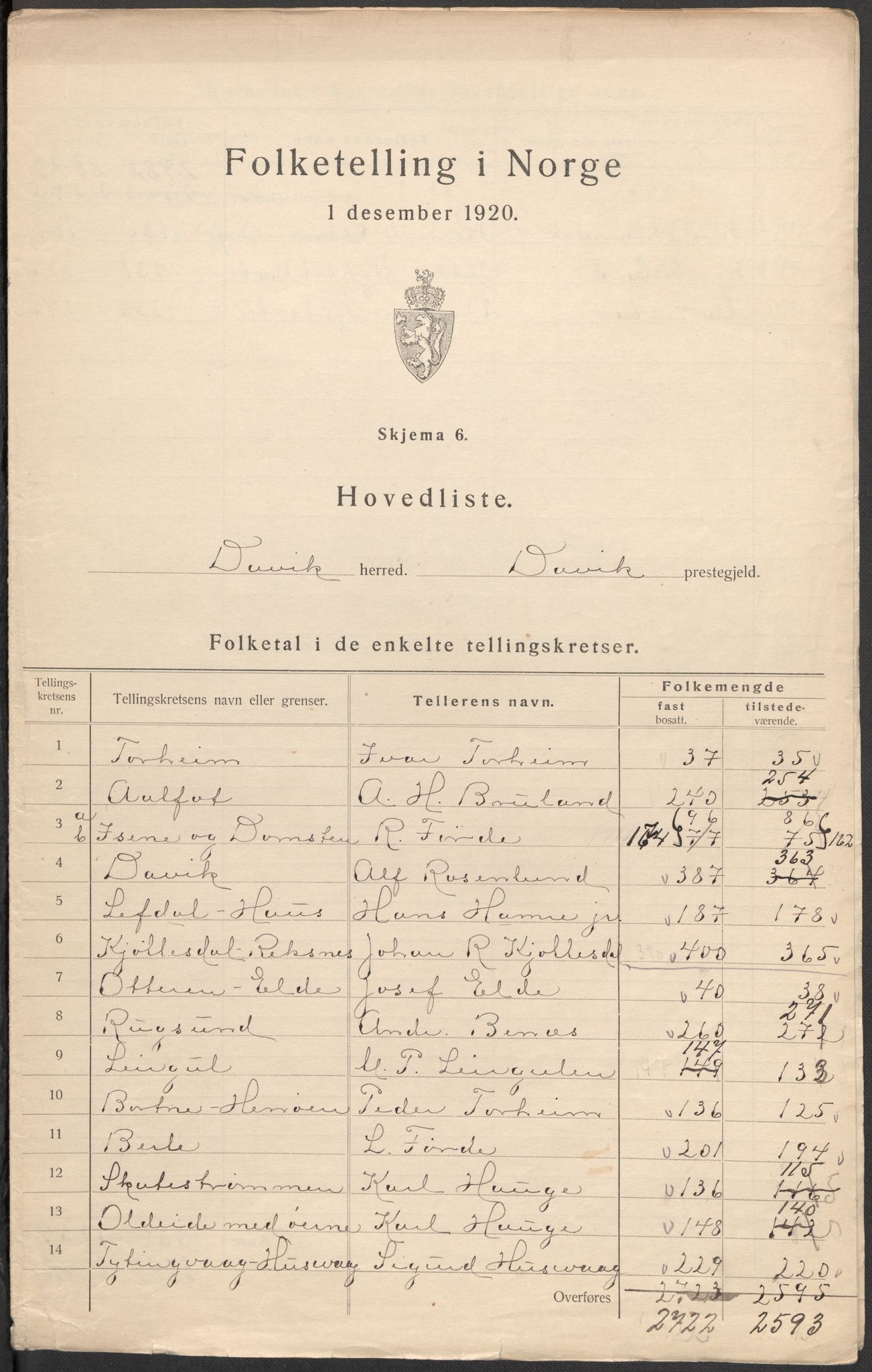 SAB, 1920 census for Davik, 1920, p. 2