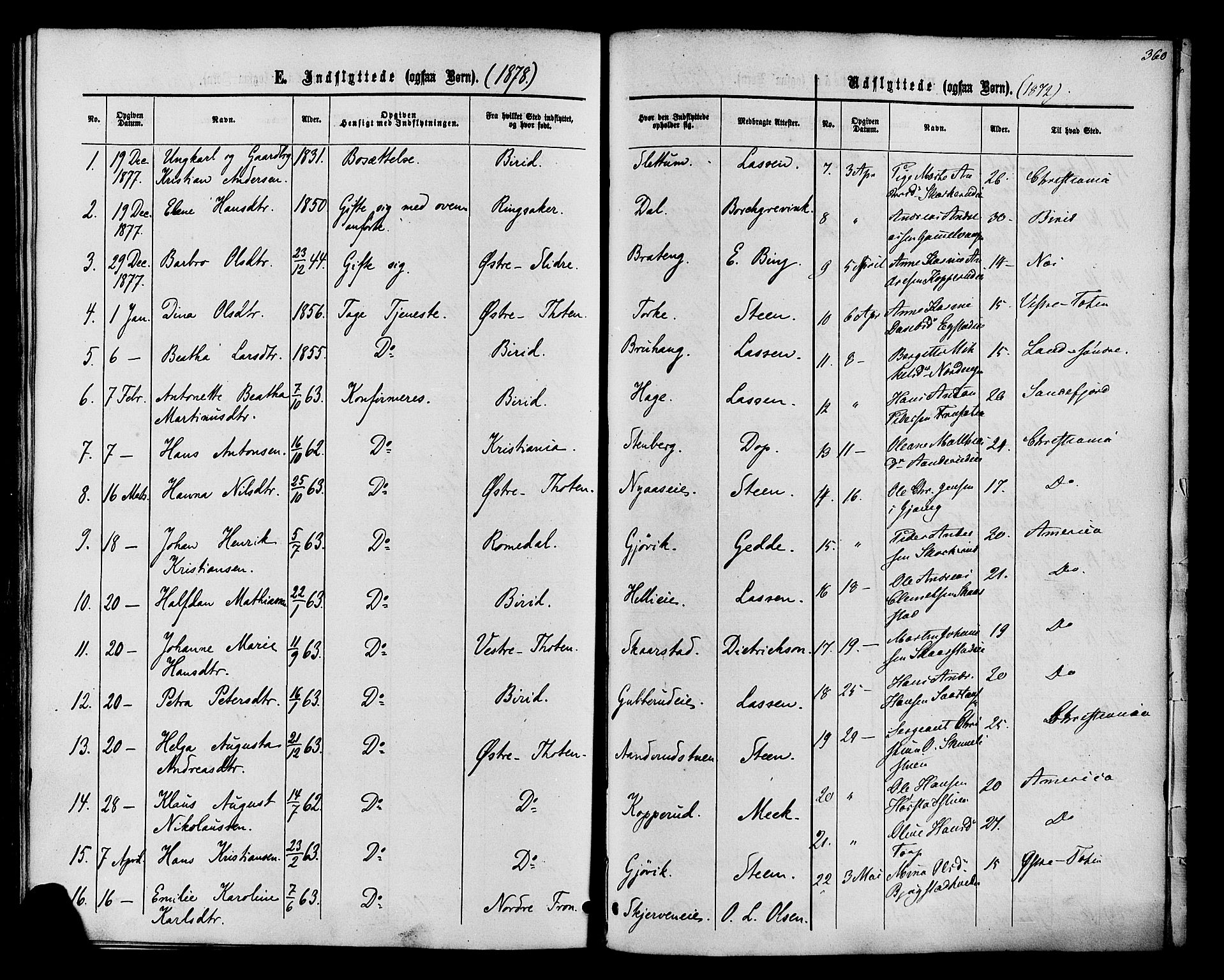 Vardal prestekontor, SAH/PREST-100/H/Ha/Haa/L0007: Parish register (official) no. 7, 1867-1878, p. 360