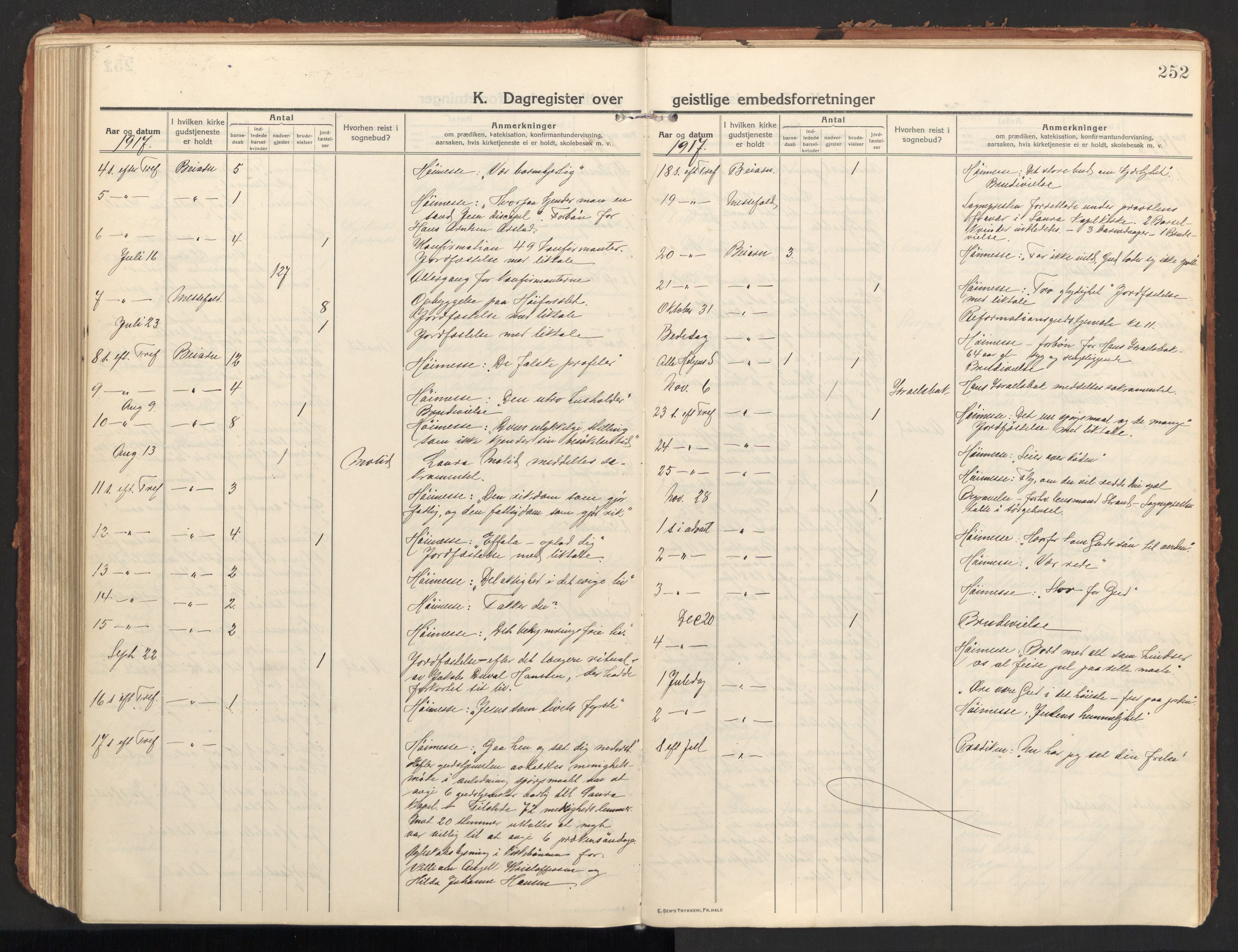 Ministerialprotokoller, klokkerbøker og fødselsregistre - Nordland, SAT/A-1459/846/L0650: Parish register (official) no. 846A08, 1916-1935, p. 252
