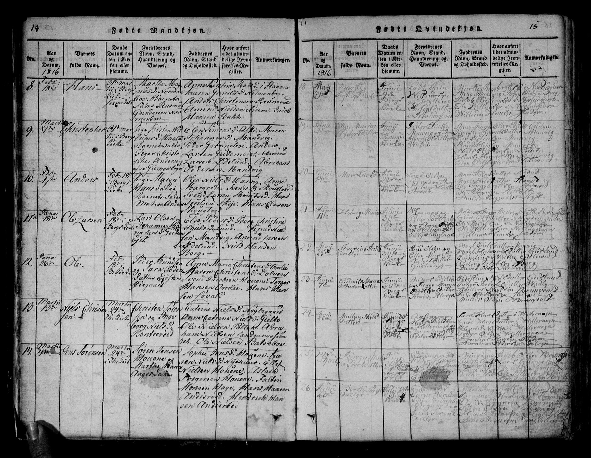 Brunlanes kirkebøker, SAKO/A-342/G/Ga/L0001: Parish register (copy) no. I 1, 1814-1834, p. 14-15