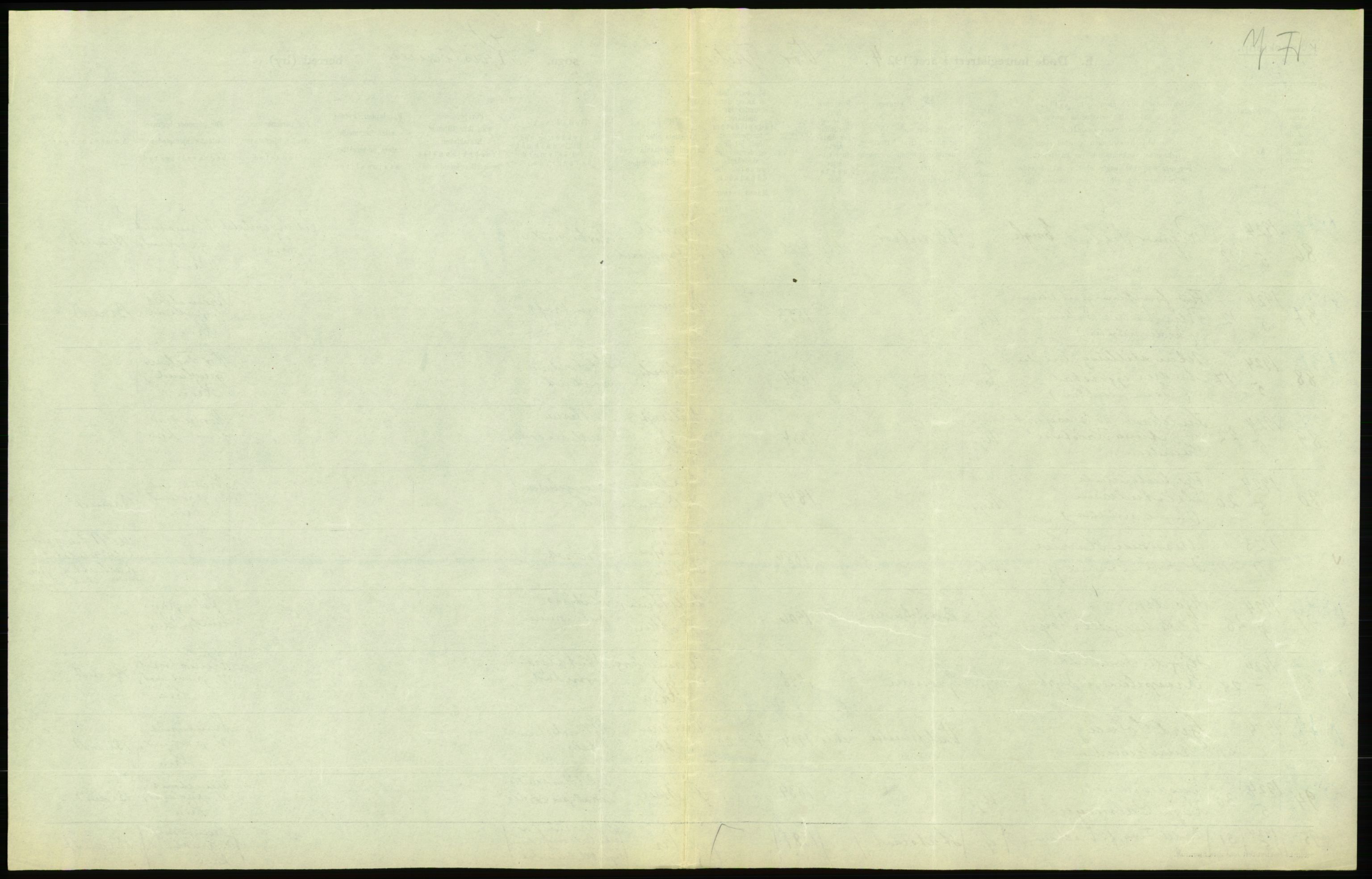 Statistisk sentralbyrå, Sosiodemografiske emner, Befolkning, AV/RA-S-2228/D/Df/Dfc/Dfcd/L0009: Kristiania: Døde kvinner, dødfødte, 1924, p. 19