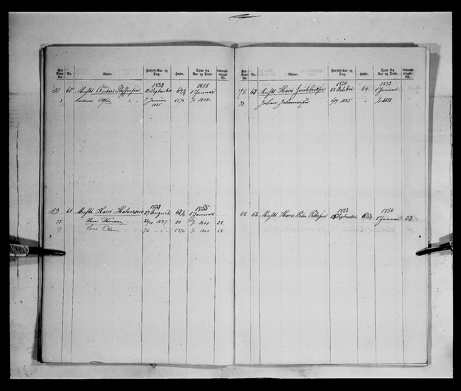 Fylkesmannen i Oppland, AV/SAH-FYO-002/1/K/Kb/L1161: Valderske nasjonale musketérkorps - Vangske kompani og Hadelandske kompani av Akershusiske nasjonale musketérkorps, 1818-1860, p. 3126