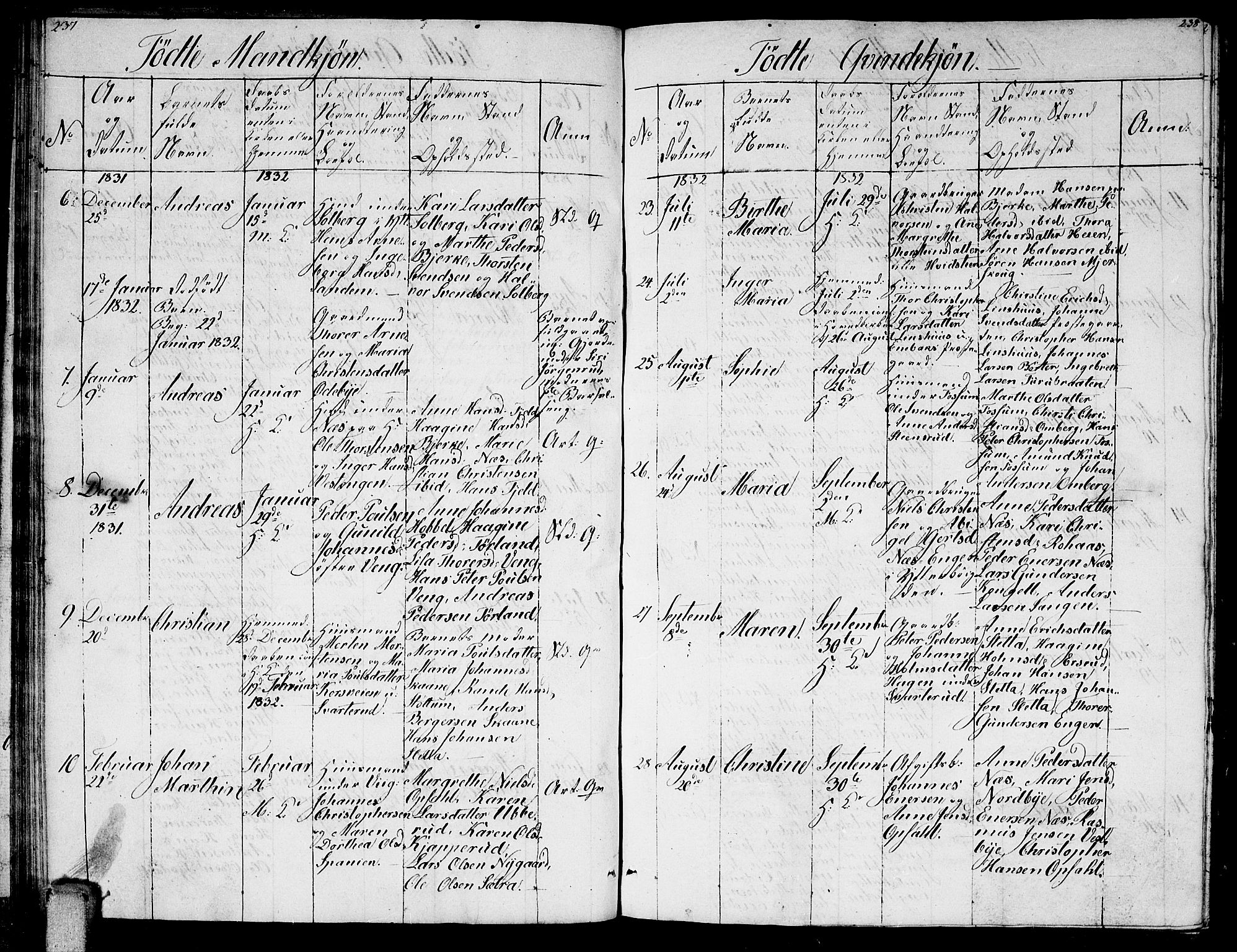 Enebakk prestekontor Kirkebøker, AV/SAO-A-10171c/G/Ga/L0002: Parish register (copy) no. I 2, 1822-1833, p. 237-238