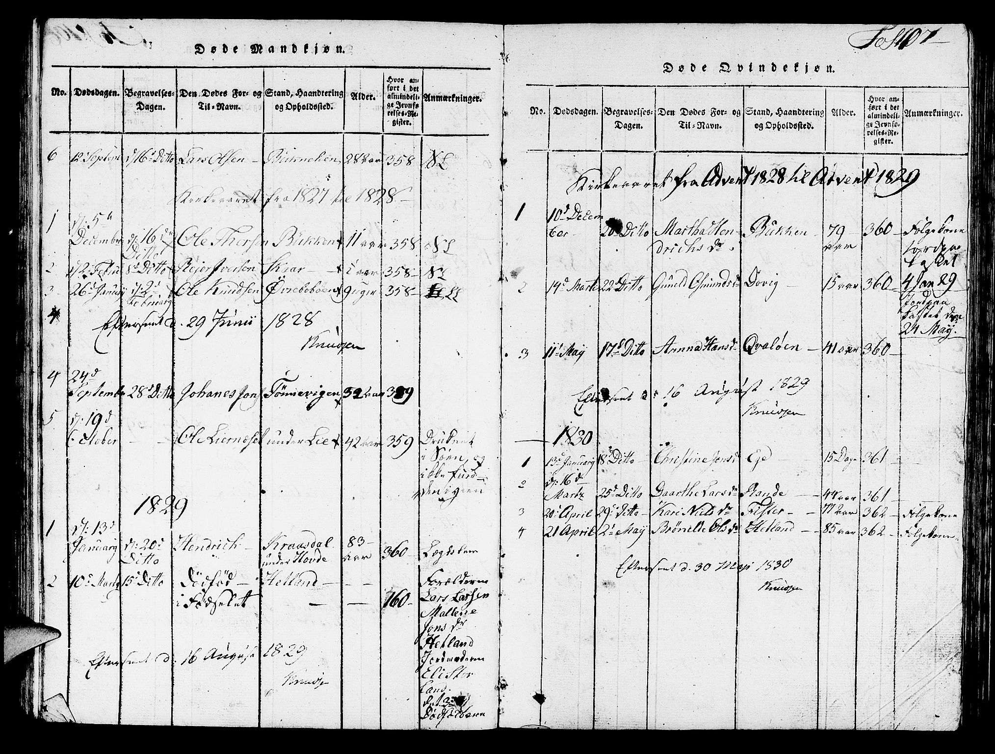 Hjelmeland sokneprestkontor, AV/SAST-A-101843/01/V/L0003: Parish register (copy) no. B 3, 1816-1841, p. 107