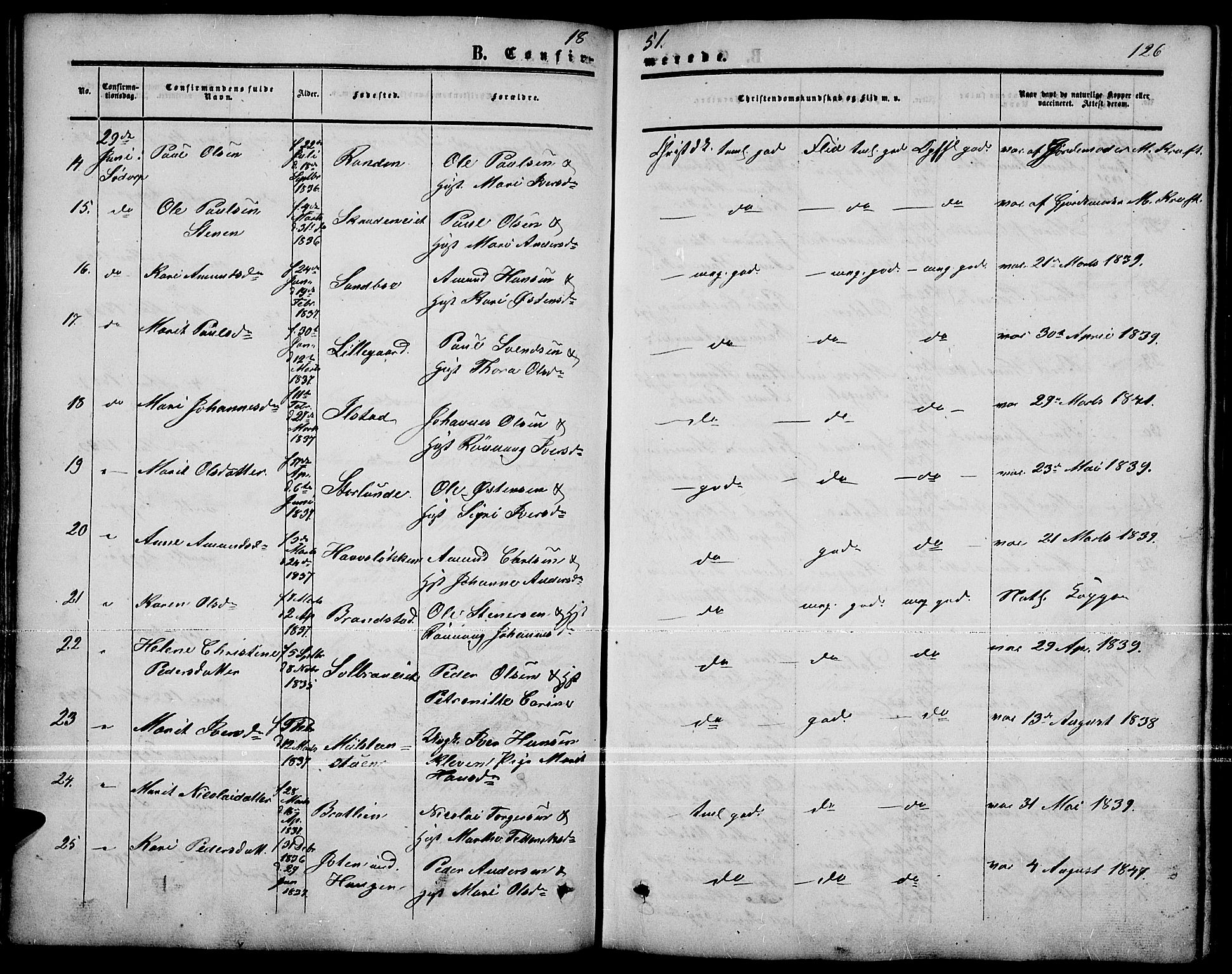 Nord-Fron prestekontor, SAH/PREST-080/H/Ha/Hab/L0001: Parish register (copy) no. 1, 1851-1883, p. 126