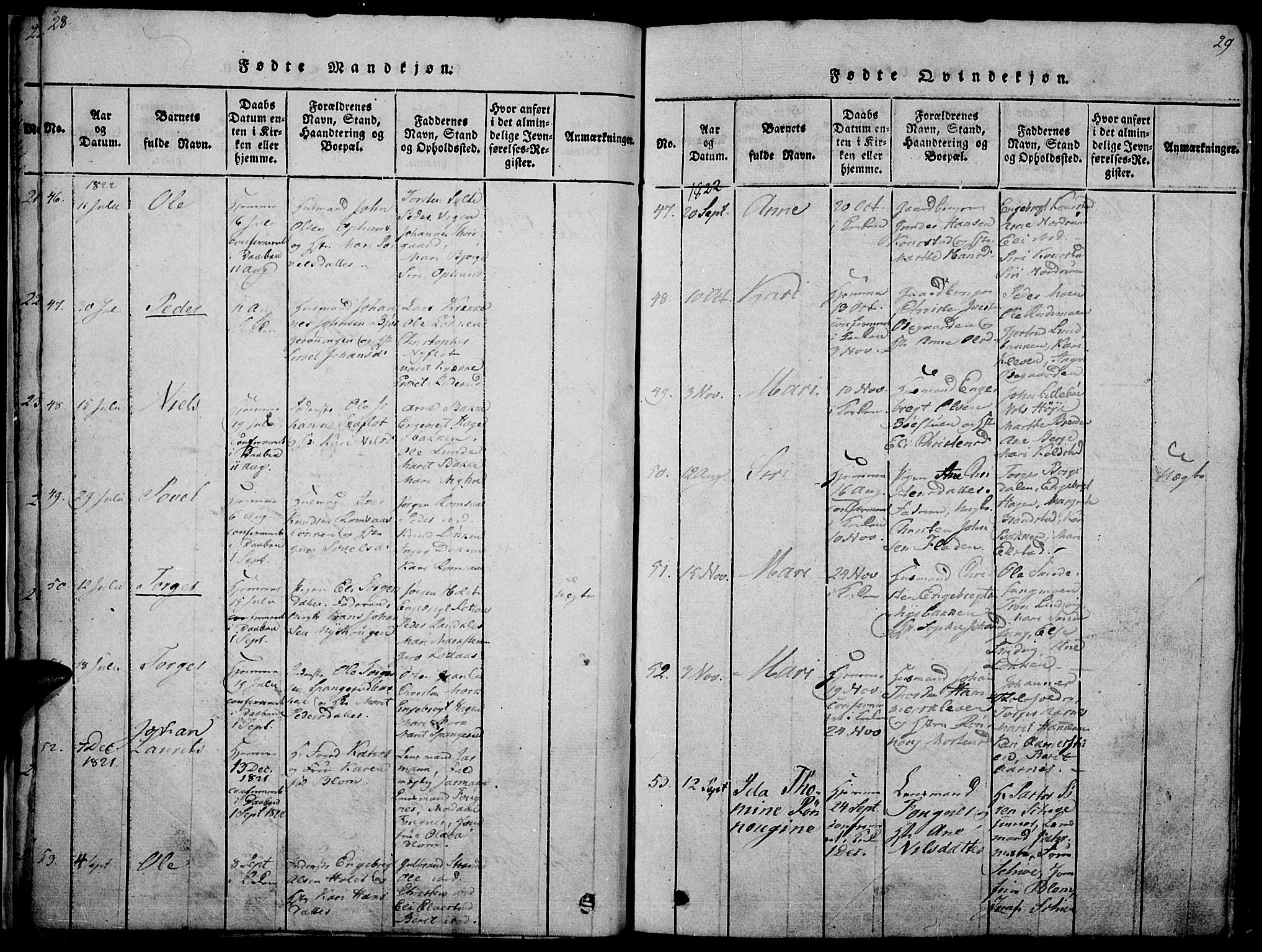 Ringebu prestekontor, SAH/PREST-082/H/Ha/Haa/L0004: Parish register (official) no. 4, 1821-1839, p. 28-29