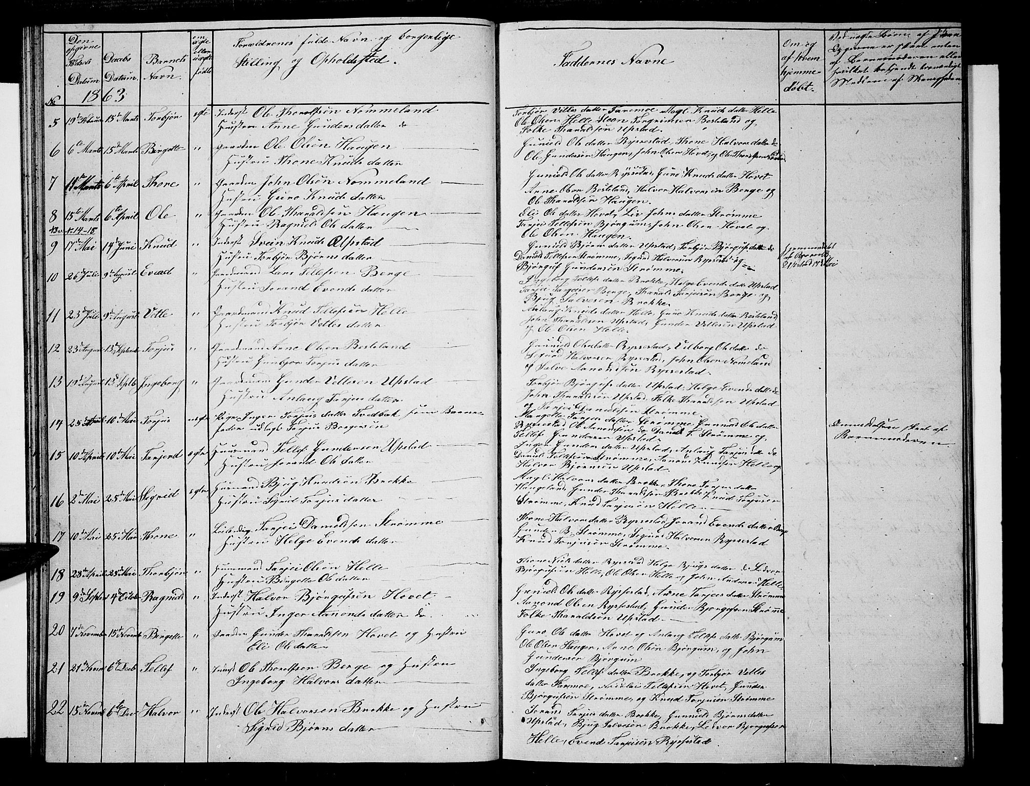 Valle sokneprestkontor, SAK/1111-0044/F/Fb/Fbb/L0001: Parish register (copy) no. B 1, 1848-1875, p. 25