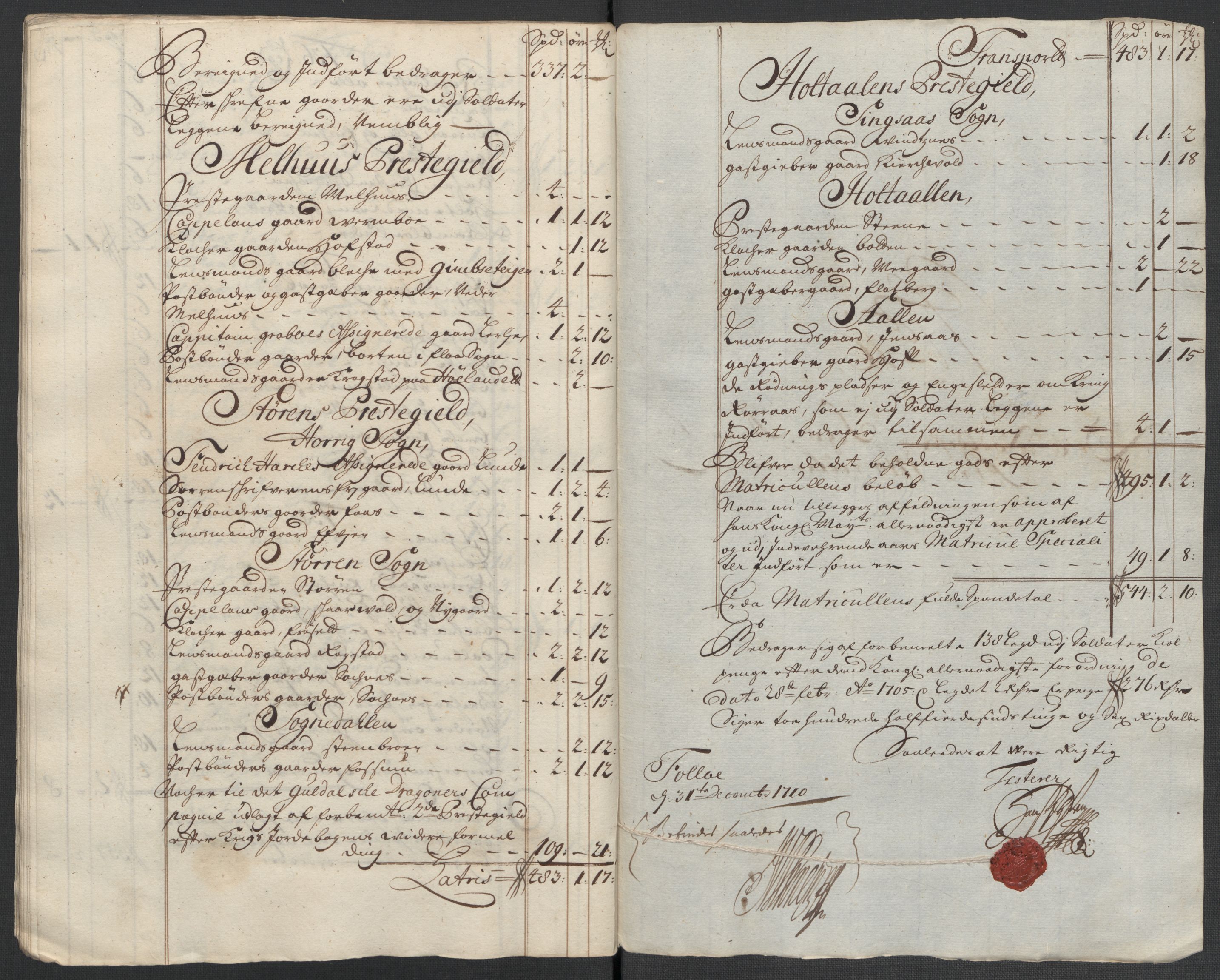 Rentekammeret inntil 1814, Reviderte regnskaper, Fogderegnskap, RA/EA-4092/R60/L3960: Fogderegnskap Orkdal og Gauldal, 1710, p. 264