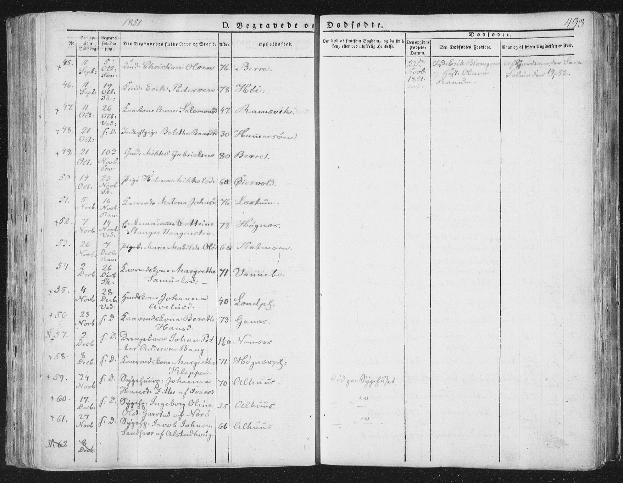Ministerialprotokoller, klokkerbøker og fødselsregistre - Nord-Trøndelag, SAT/A-1458/764/L0552: Parish register (official) no. 764A07b, 1824-1865, p. 493