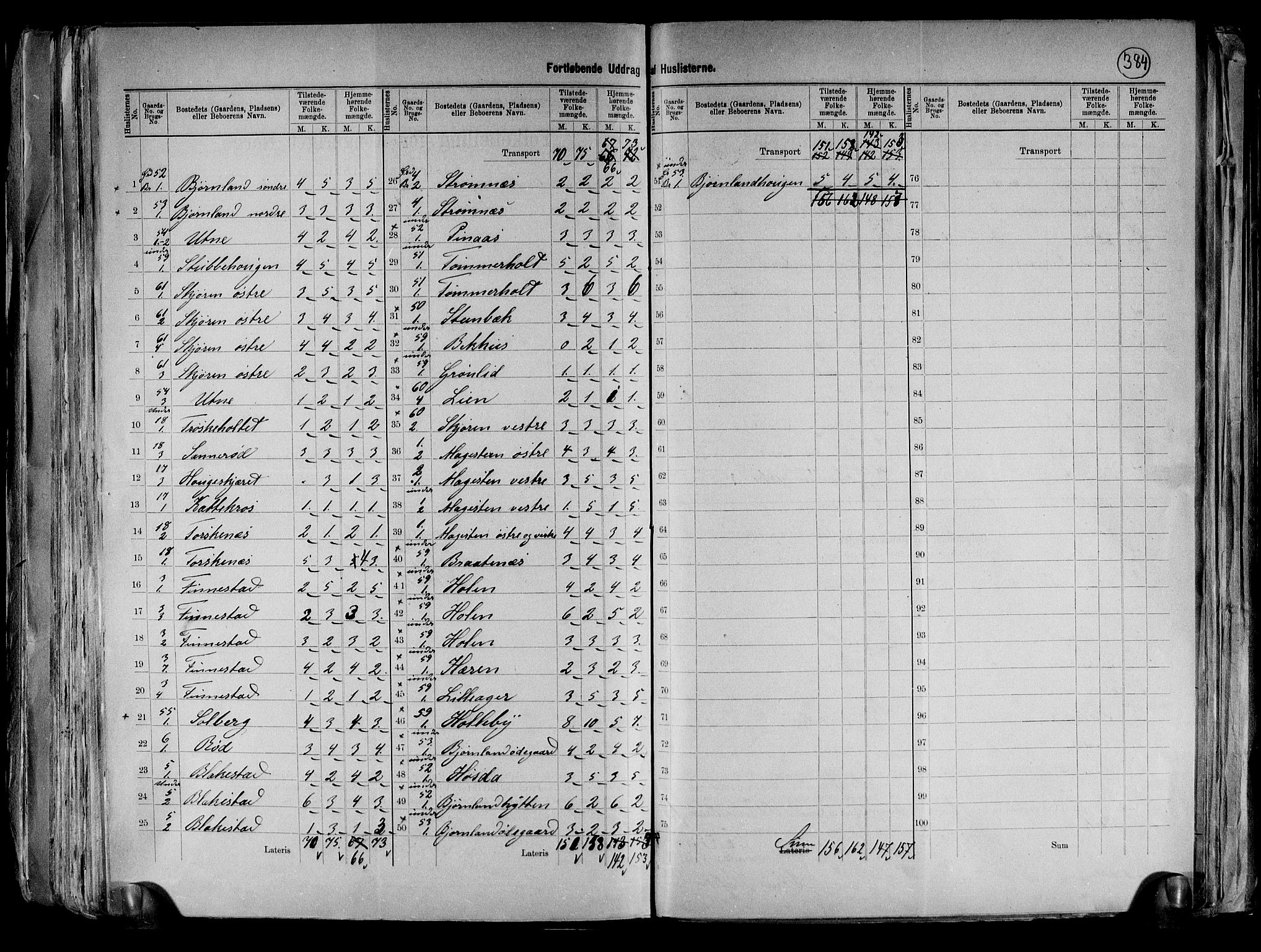 RA, 1891 census for 0130 Tune, 1891, p. 43