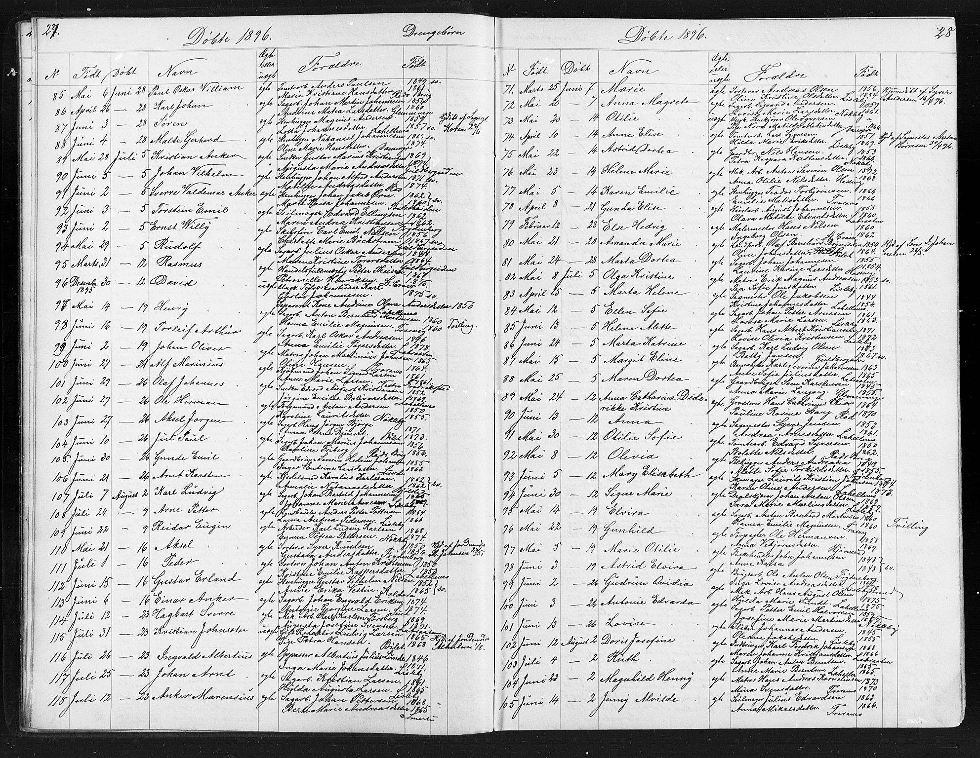 Glemmen prestekontor Kirkebøker, SAO/A-10908/G/Ga/L0006: Parish register (copy) no. 6, 1894-1908, p. 27-28