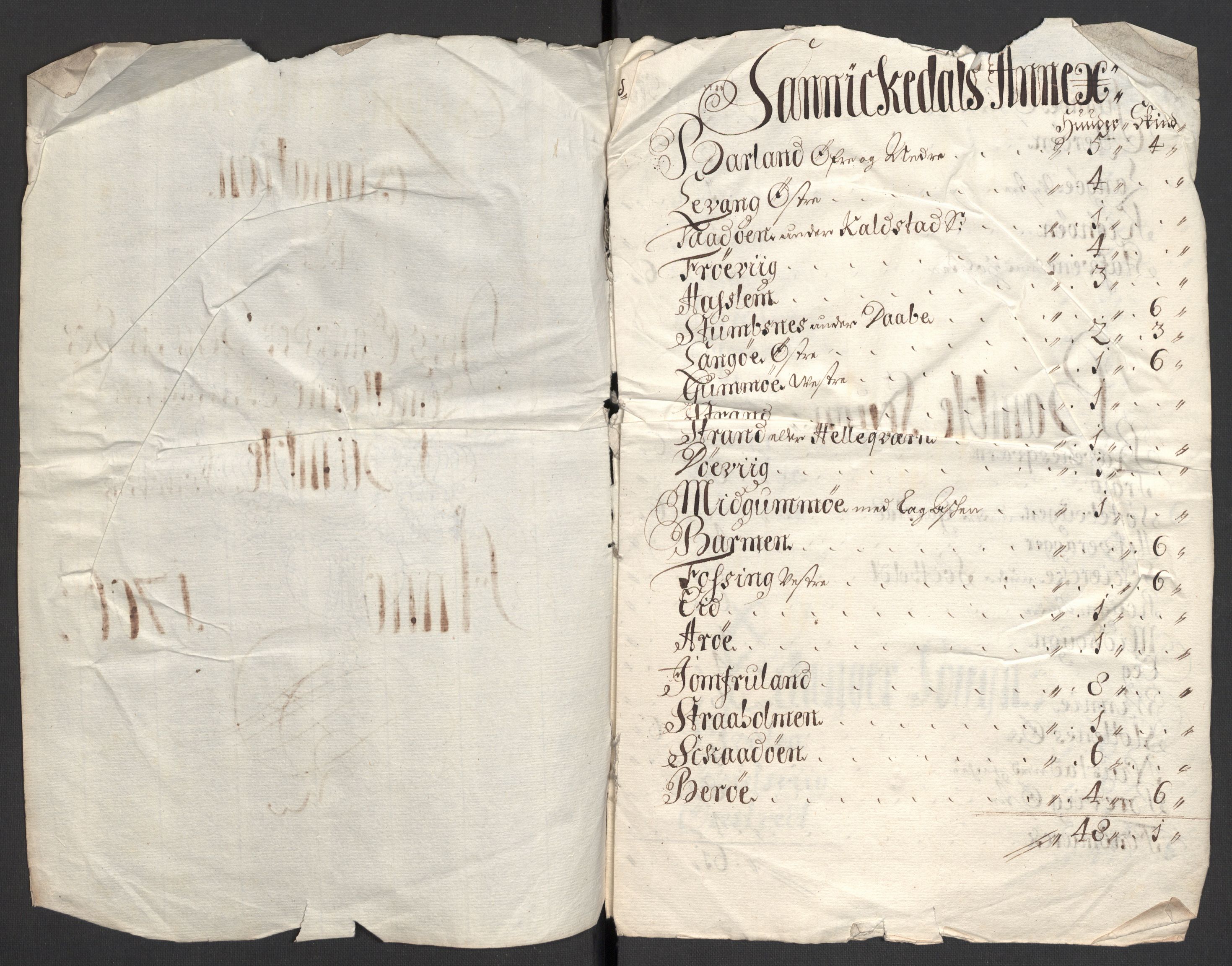 Rentekammeret inntil 1814, Reviderte regnskaper, Fogderegnskap, AV/RA-EA-4092/R36/L2117: Fogderegnskap Øvre og Nedre Telemark og Bamble, 1707, p. 532