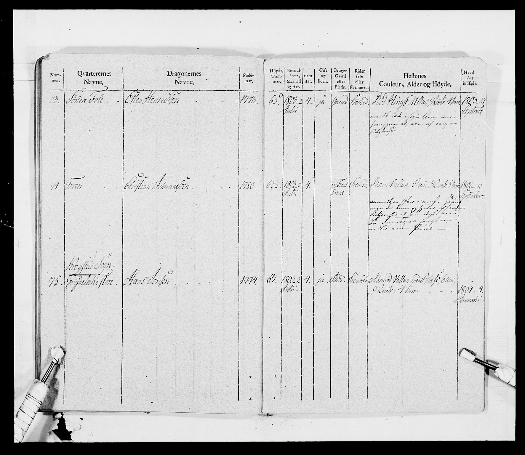 Generalitets- og kommissariatskollegiet, Det kongelige norske kommissariatskollegium, AV/RA-EA-5420/E/Eh/L0011: Smålenske dragonregiment, 1795-1807, p. 582