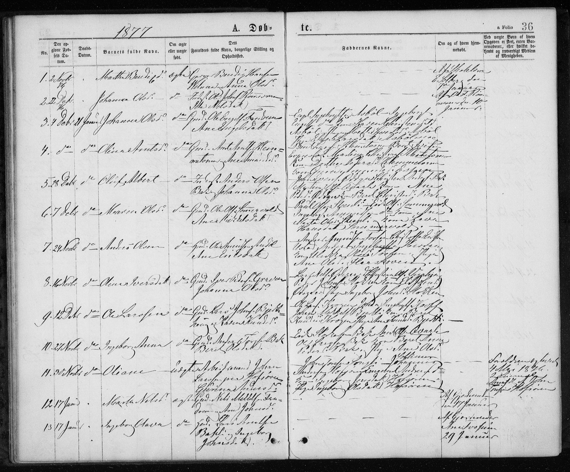 Ministerialprotokoller, klokkerbøker og fødselsregistre - Sør-Trøndelag, SAT/A-1456/668/L0817: Parish register (copy) no. 668C06, 1873-1884, p. 36