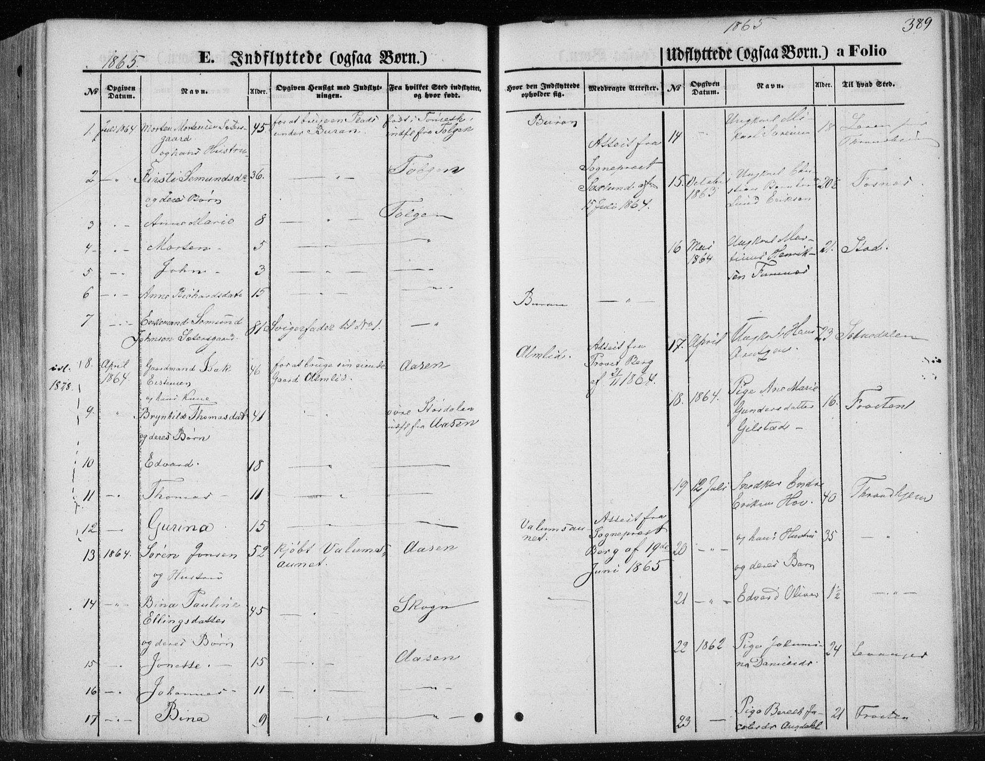 Ministerialprotokoller, klokkerbøker og fødselsregistre - Nord-Trøndelag, AV/SAT-A-1458/717/L0157: Parish register (official) no. 717A08 /1, 1863-1877, p. 389