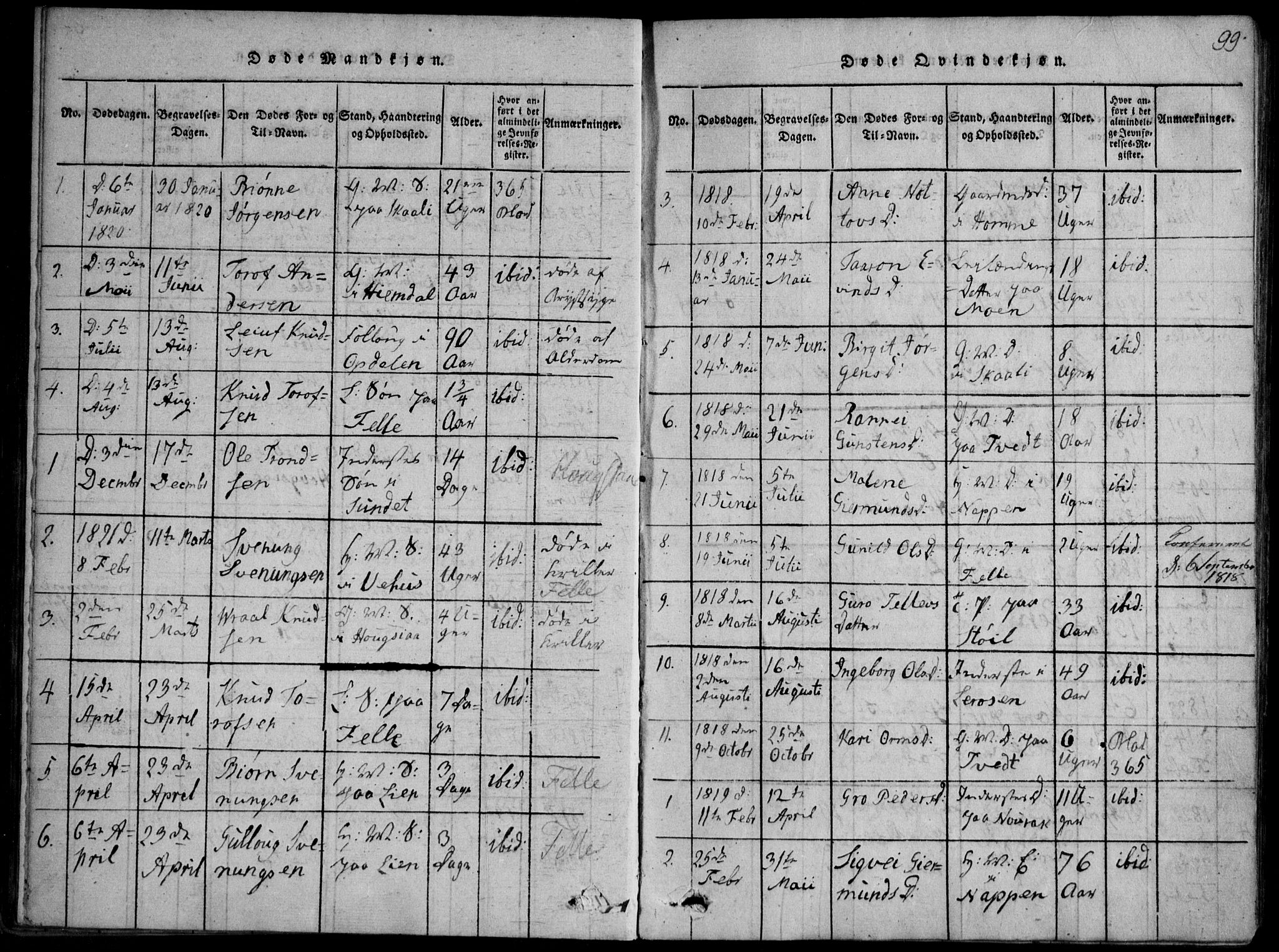 Nissedal kirkebøker, SAKO/A-288/F/Fb/L0001: Parish register (official) no. II 1, 1814-1845, p. 99