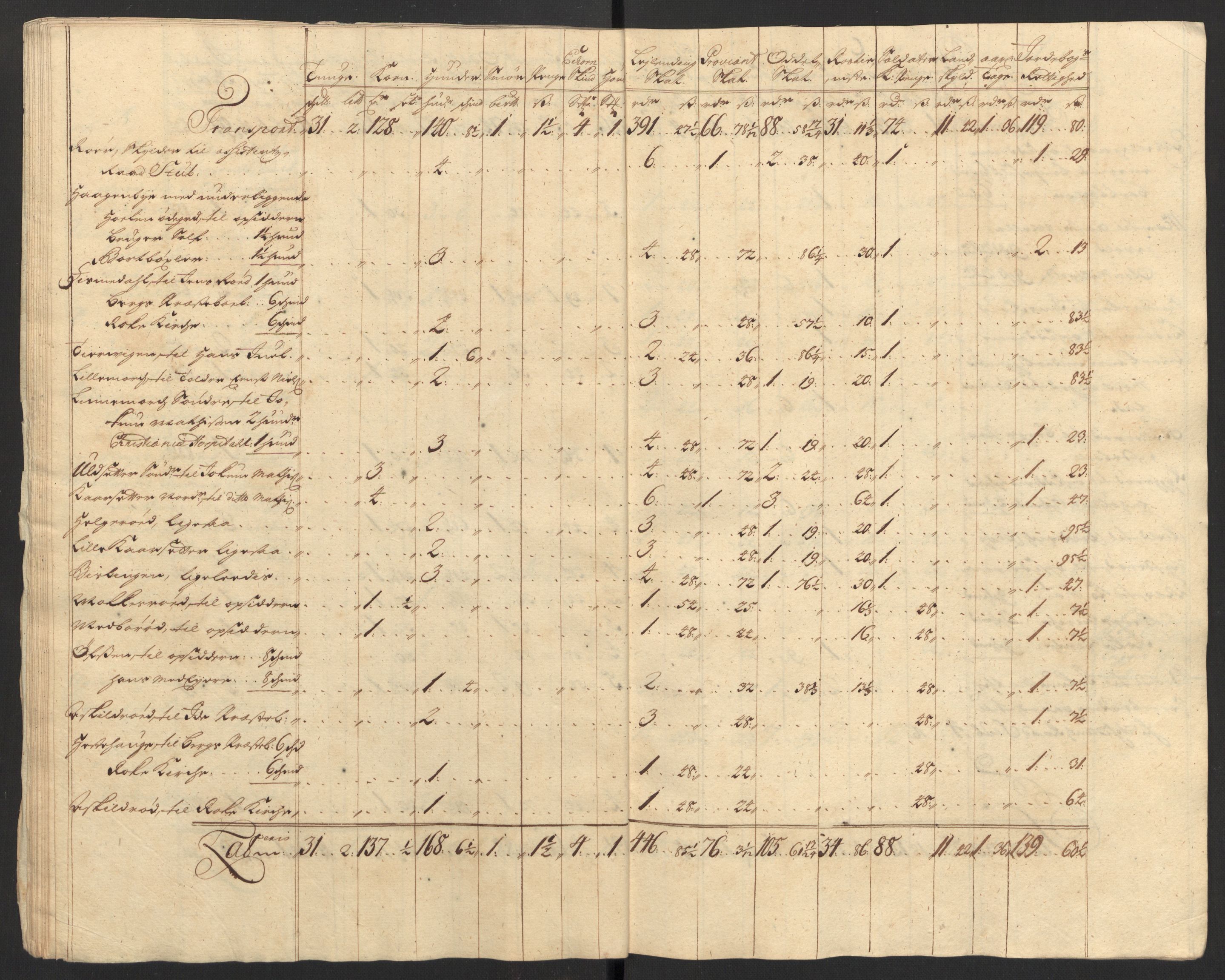 Rentekammeret inntil 1814, Reviderte regnskaper, Fogderegnskap, AV/RA-EA-4092/R01/L0017: Fogderegnskap Idd og Marker, 1704-1706, p. 246