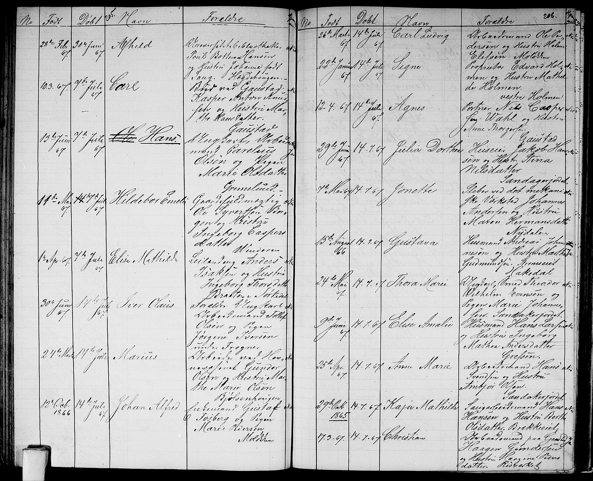 Vestre Aker prestekontor Kirkebøker, AV/SAO-A-10025/G/Ga/L0001: Parish register (copy) no. I 1, 1859-1871, p. 205-206