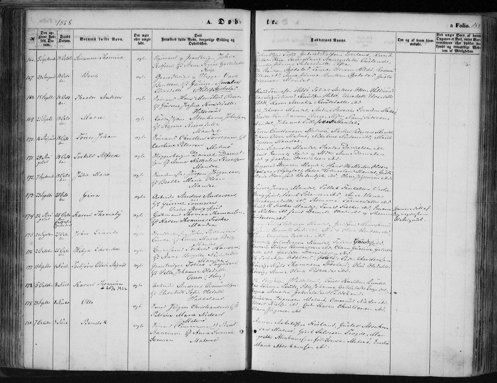 Mandal sokneprestkontor, AV/SAK-1111-0030/F/Fa/Faa/L0014: Parish register (official) no. A 14, 1859-1872, p. 152