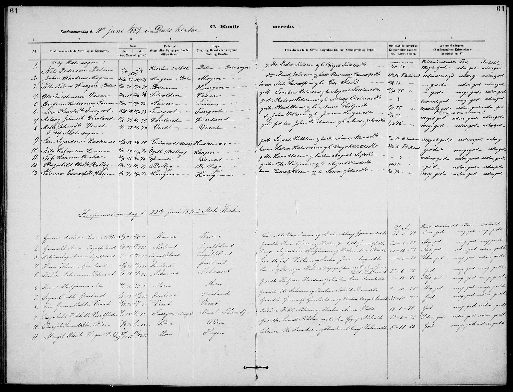Rjukan kirkebøker, SAKO/A-294/G/Ga/L0001: Parish register (copy) no. 1, 1880-1914, p. 61
