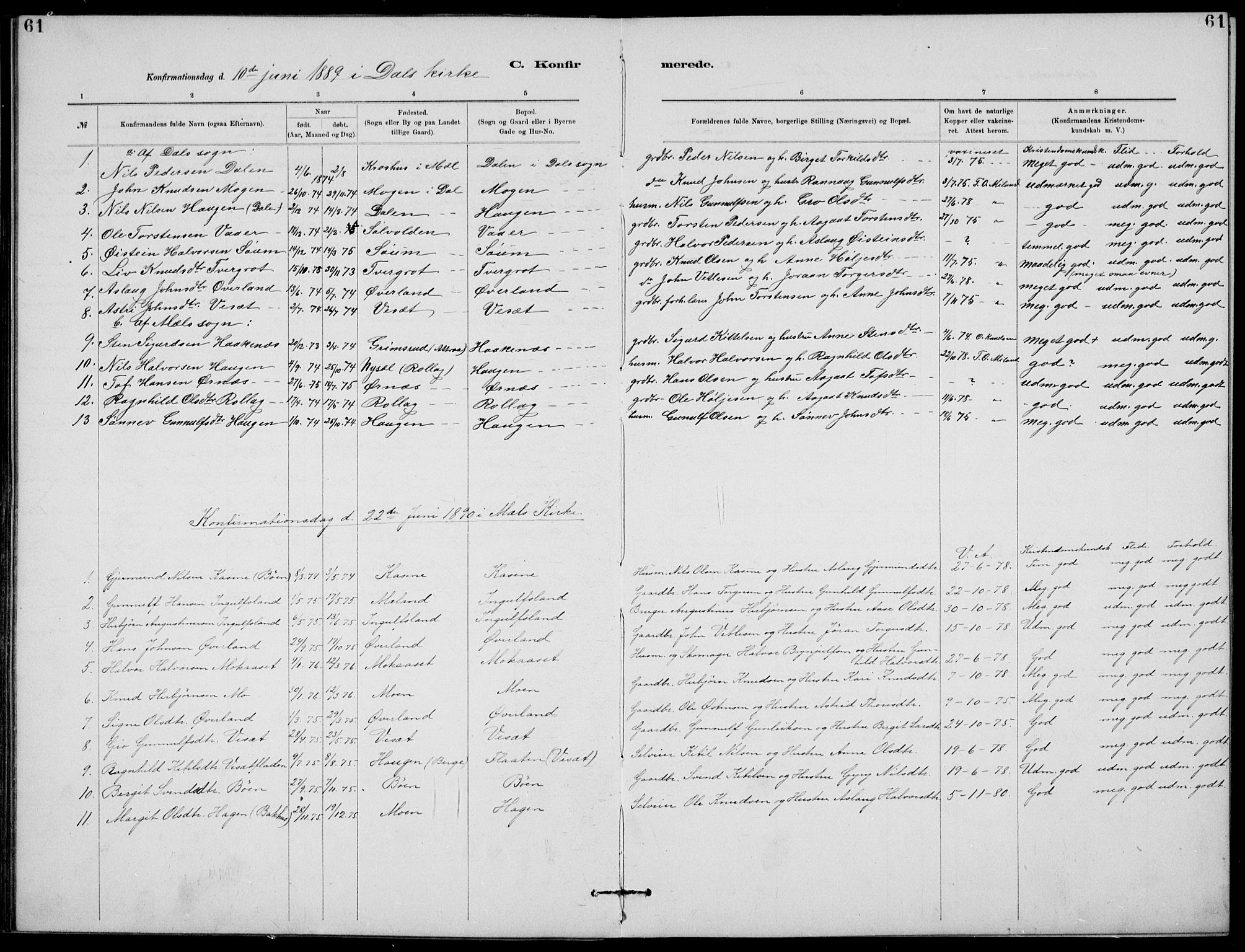 Rjukan kirkebøker, AV/SAKO-A-294/G/Ga/L0001: Parish register (copy) no. 1, 1880-1914, p. 61