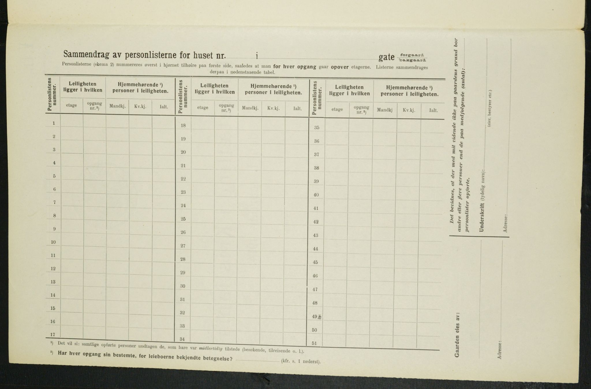 OBA, Municipal Census 1914 for Kristiania, 1914, p. 125154