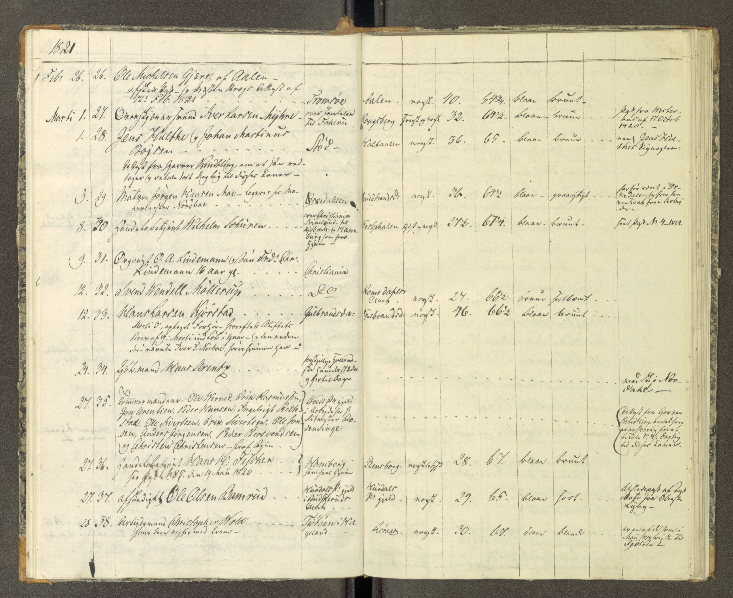 Trondheim politikammer, AV/SAT-A-1887/1/30/L0002: Passprotokoll. Første del:utstedtete pass. Andre del :innleverte/fornyede, 1819-1823