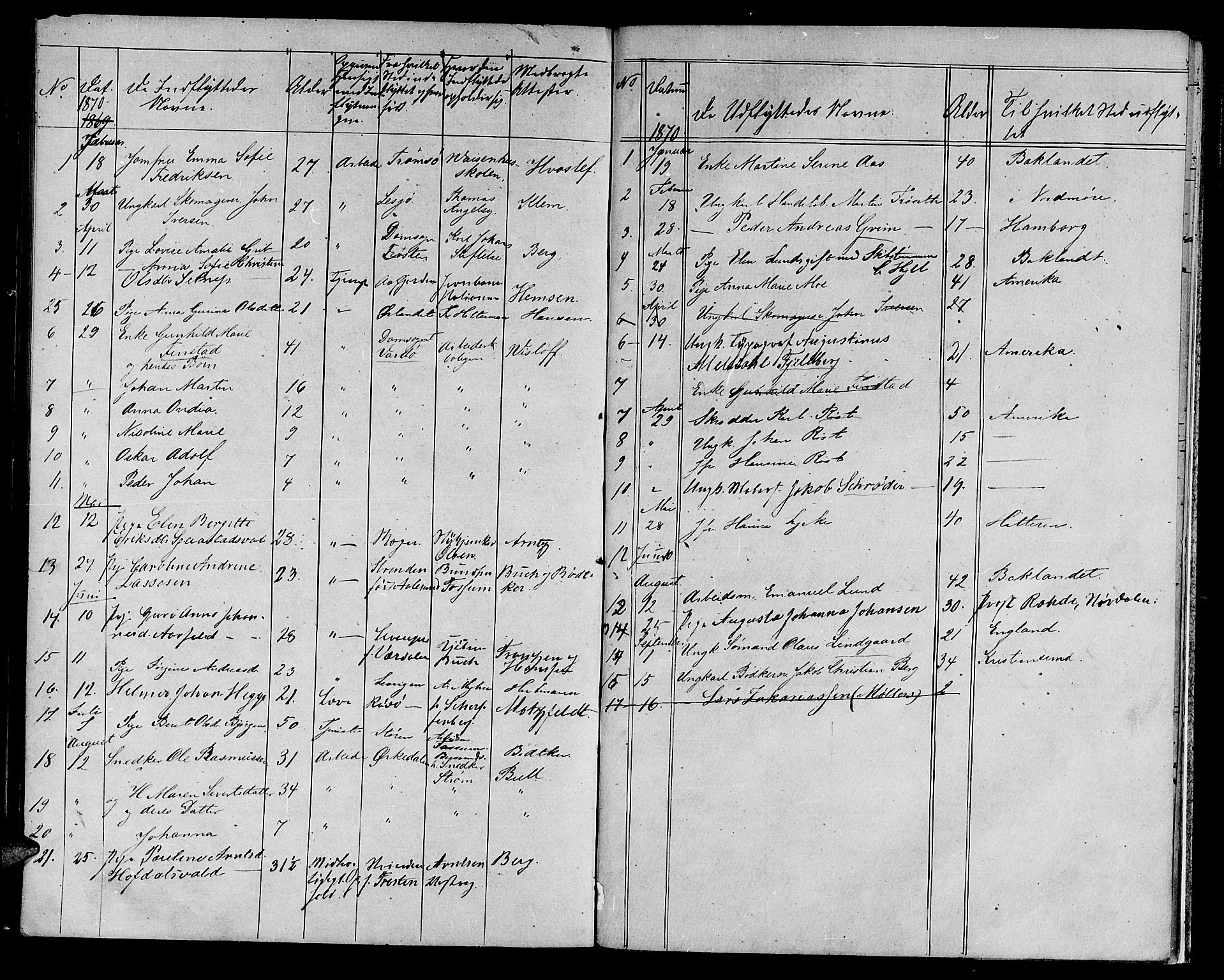 Ministerialprotokoller, klokkerbøker og fødselsregistre - Sør-Trøndelag, AV/SAT-A-1456/601/L0086: Parish register (copy) no. 601C04, 1846-1881