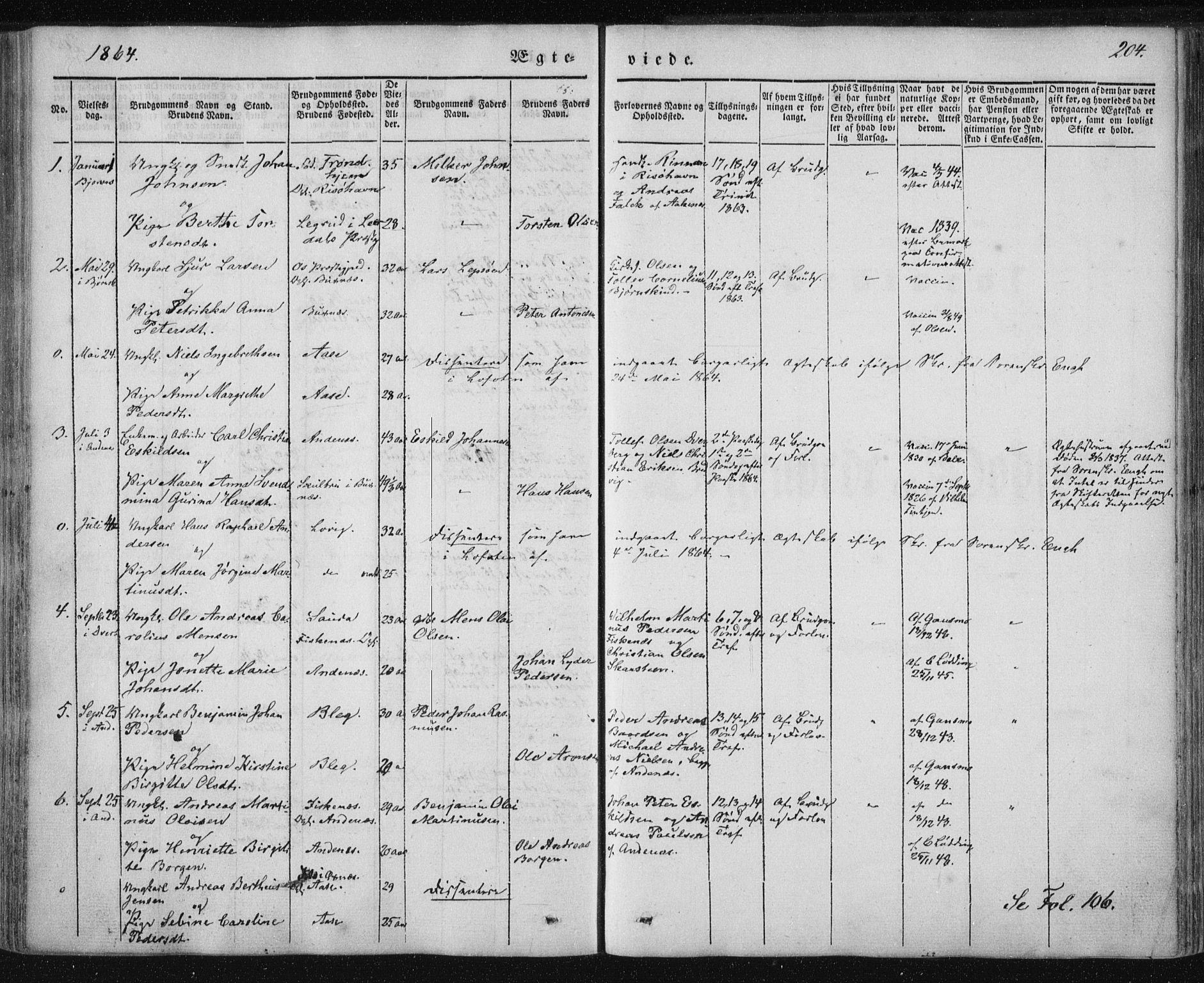 Ministerialprotokoller, klokkerbøker og fødselsregistre - Nordland, AV/SAT-A-1459/897/L1396: Parish register (official) no. 897A04, 1842-1866, p. 204
