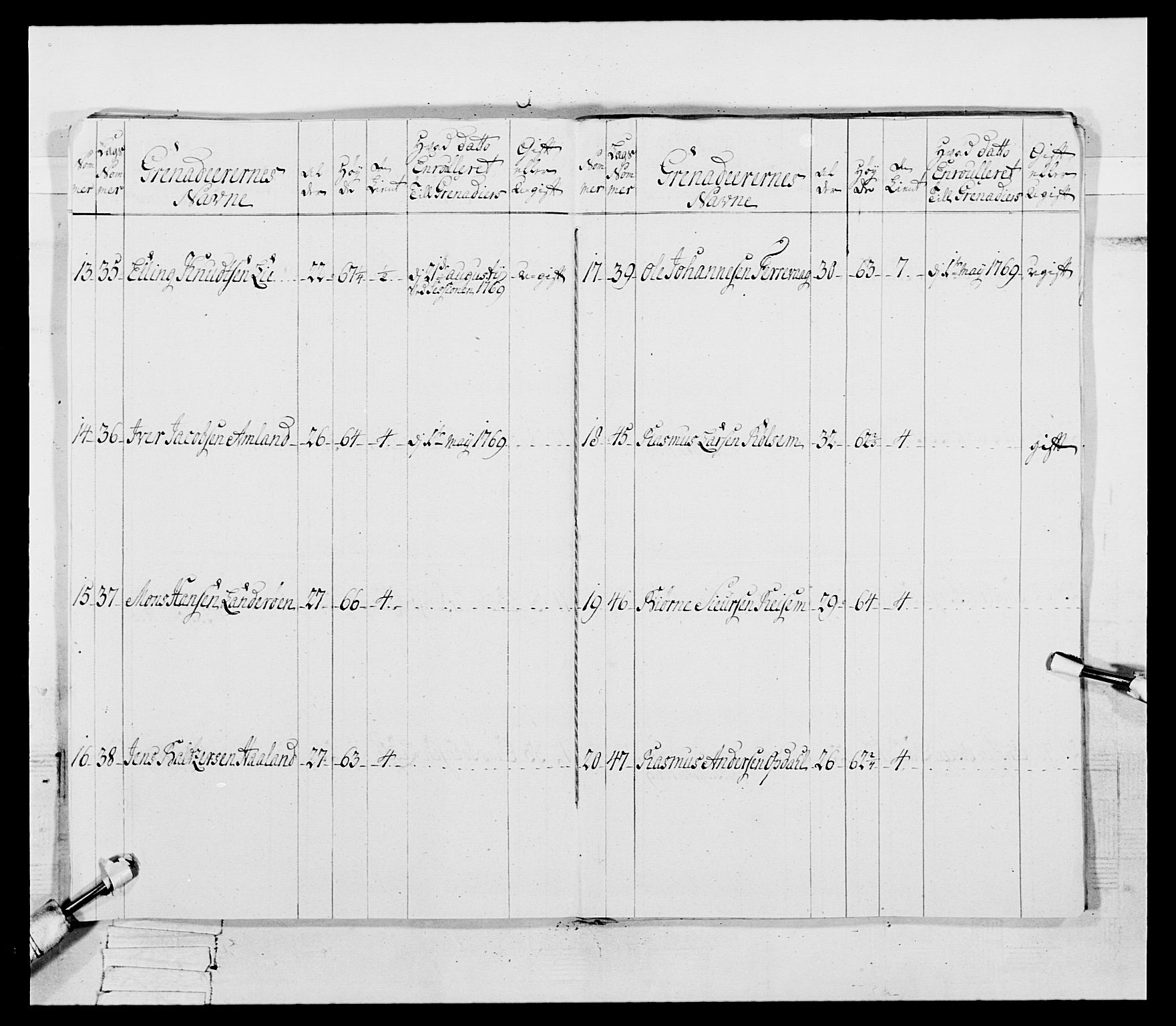 Generalitets- og kommissariatskollegiet, Det kongelige norske kommissariatskollegium, RA/EA-5420/E/Eh/L0092: 2. Bergenhusiske nasjonale infanteriregiment, 1769-1771, p. 240