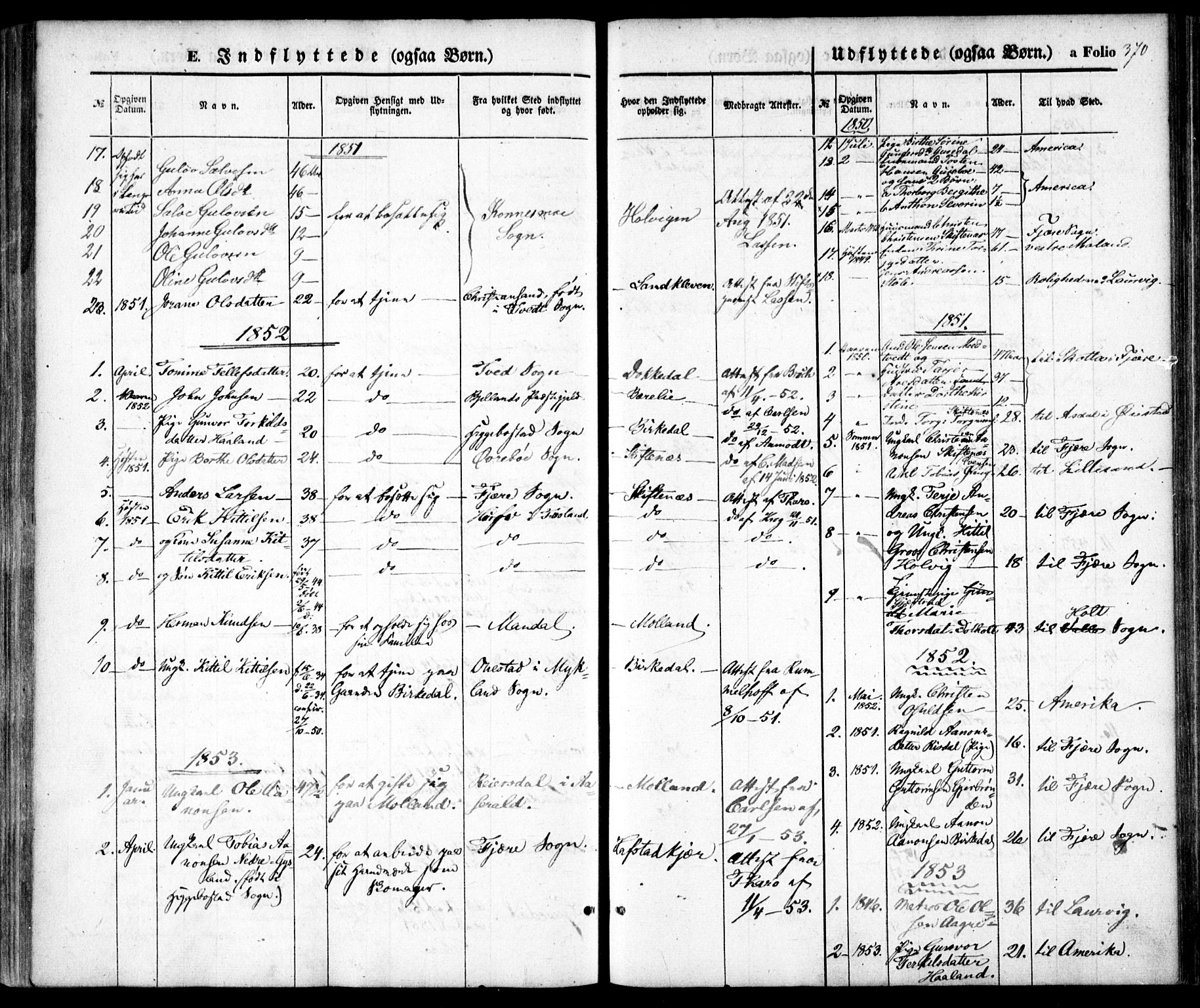 Hommedal sokneprestkontor, AV/SAK-1111-0023/F/Fa/Fab/L0004: Parish register (official) no. A 4, 1848-1860, p. 370