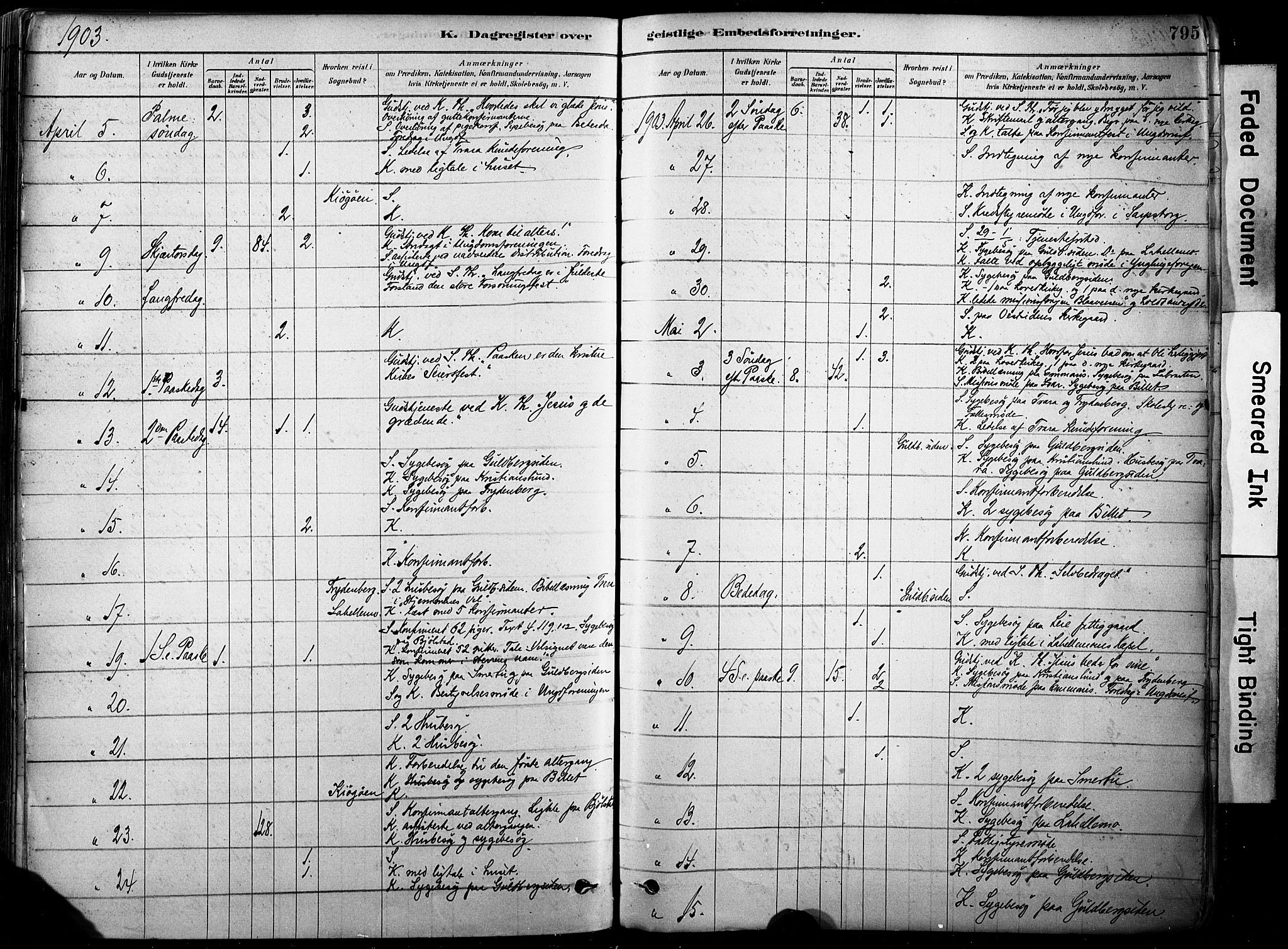 Glemmen prestekontor Kirkebøker, AV/SAO-A-10908/F/Fa/L0012: Parish register (official) no. 12, 1878-1973, p. 795