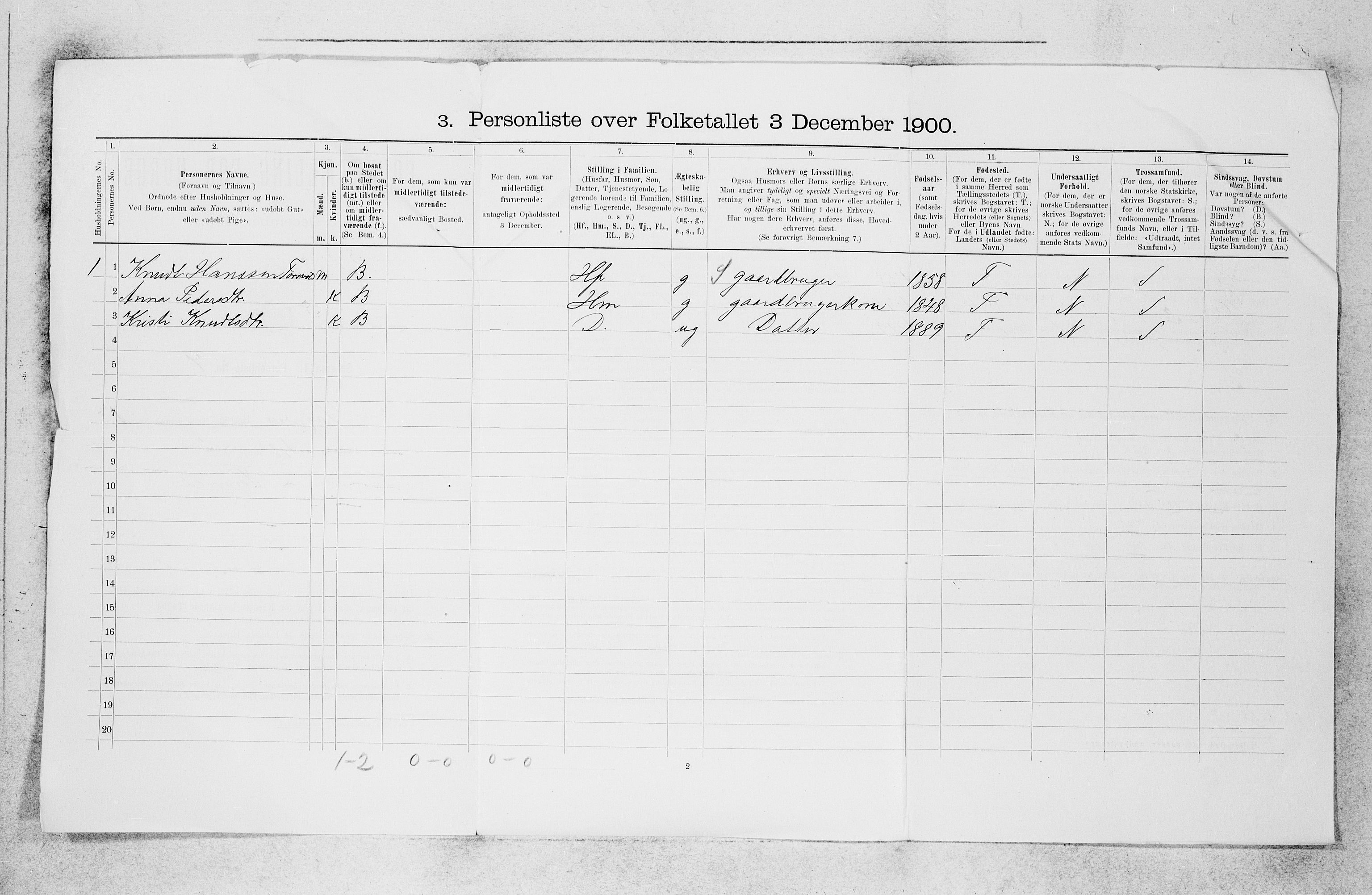 SAB, 1900 census for Sogndal, 1900, p. 42