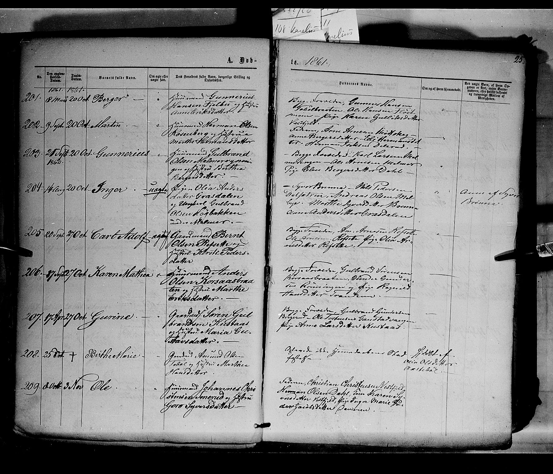 Eidskog prestekontor, AV/SAH-PREST-026/H/Ha/Haa/L0001: Parish register (official) no. 1, 1860-1867, p. 25