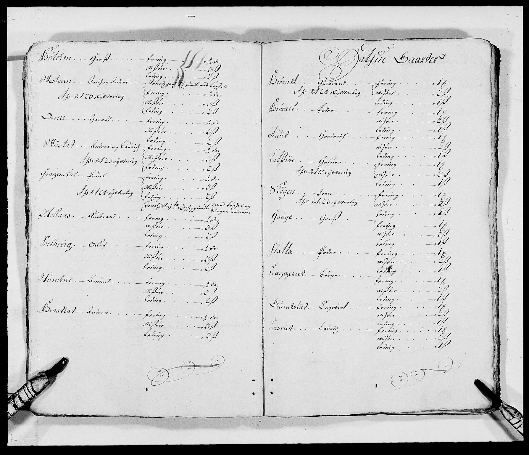 Rentekammeret inntil 1814, Reviderte regnskaper, Fogderegnskap, AV/RA-EA-4092/R18/L1284: Fogderegnskap Hadeland, Toten og Valdres, 1685, p. 16