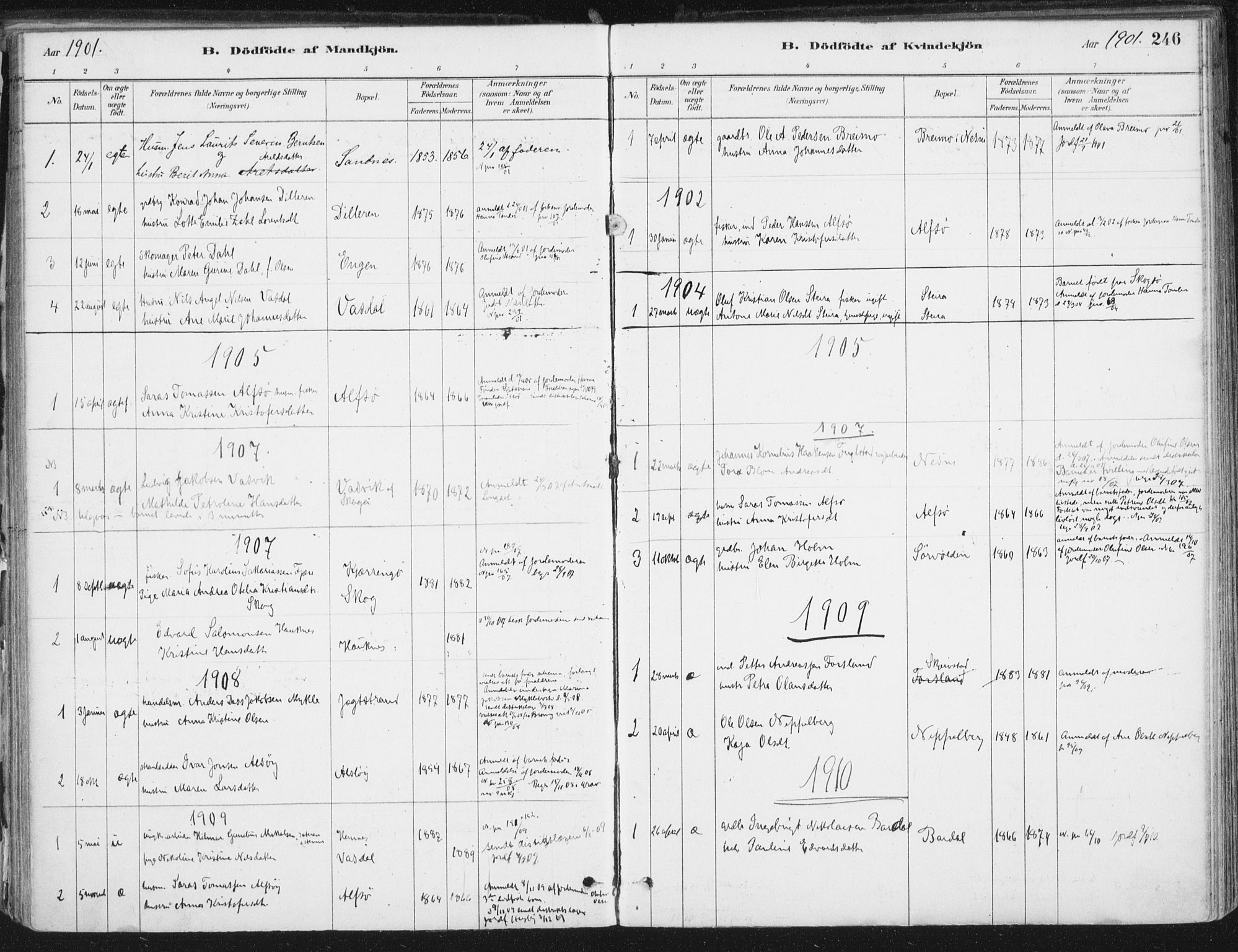 Ministerialprotokoller, klokkerbøker og fødselsregistre - Nordland, AV/SAT-A-1459/838/L0552: Parish register (official) no. 838A10, 1880-1910, p. 246