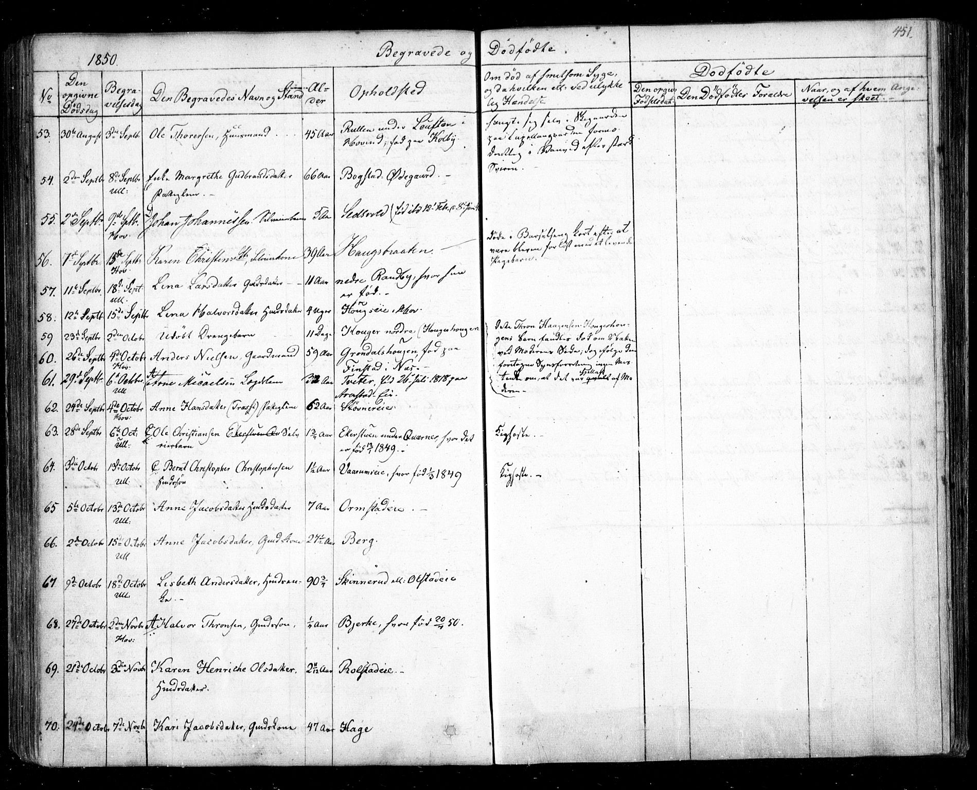 Ullensaker prestekontor Kirkebøker, SAO/A-10236a/F/Fa/L0014.b: Parish register (official) no. I 14B, 1836-1850, p. 451